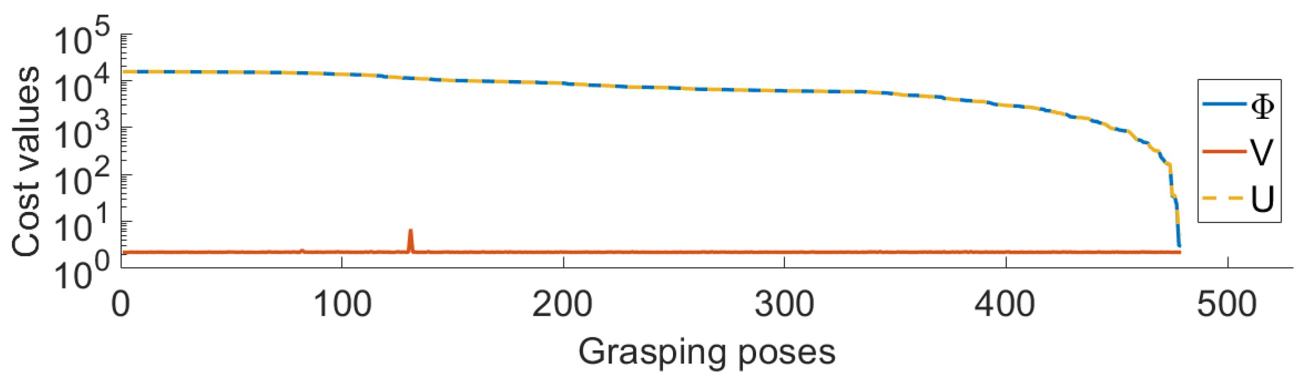Robotics 10 00004 g007 Robotics 10 00004 g007