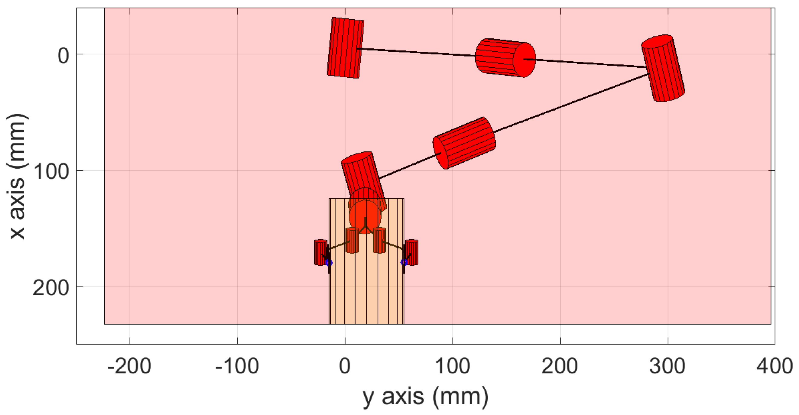 Robotics 10 00004 g008 Robotics 10 00004 g008