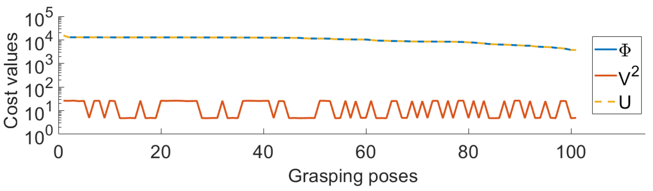 Robotics 10 00004 g010 Robotics 10 00004 g010