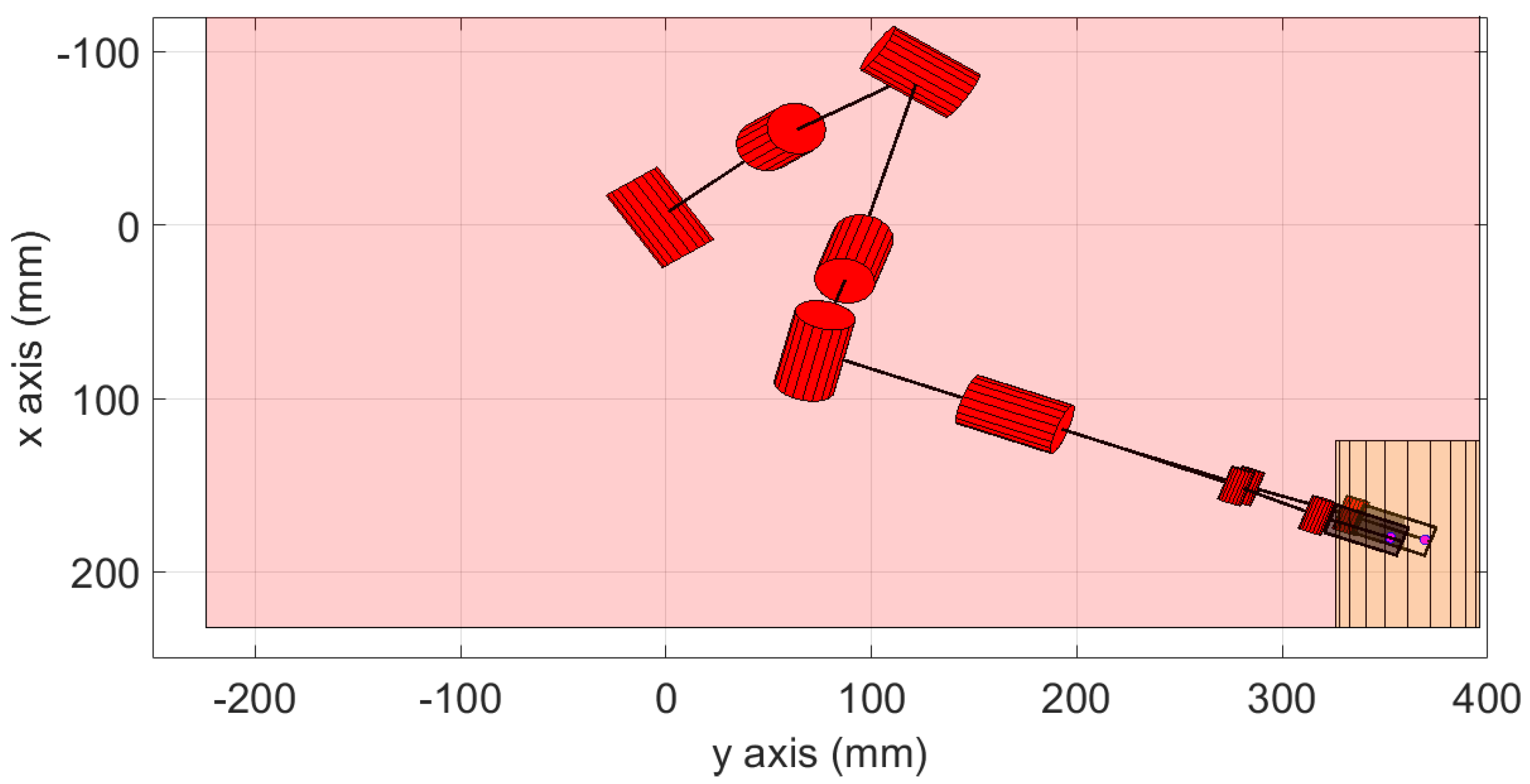 Robotics 10 00004 g011 Robotics 10 00004 g011