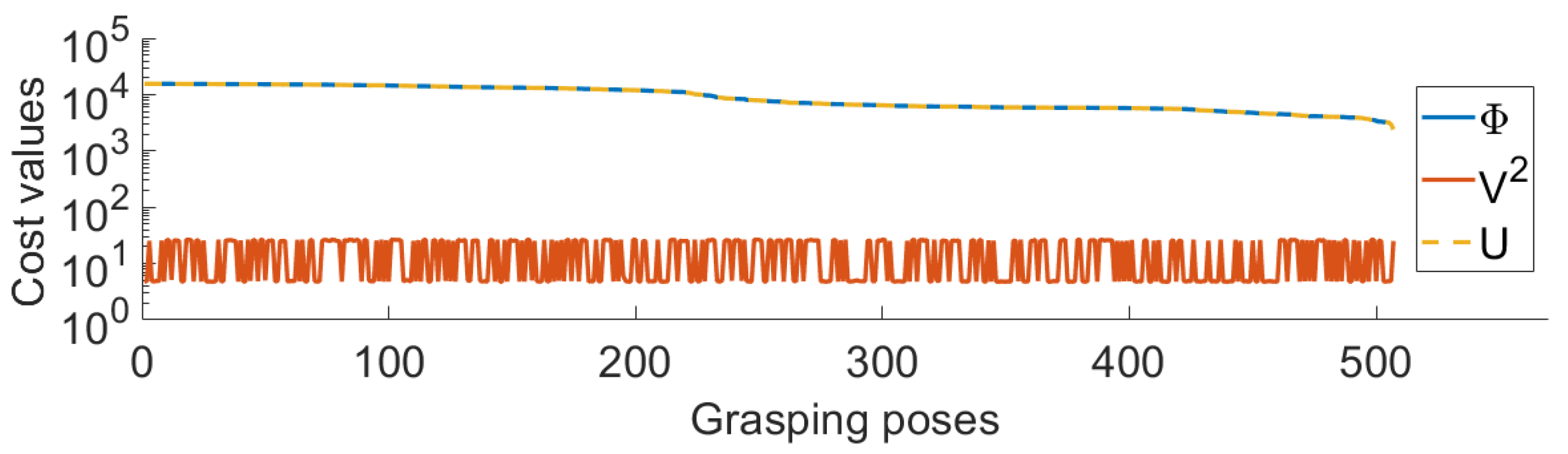 Robotics 10 00004 g012 Robotics 10 00004 g012