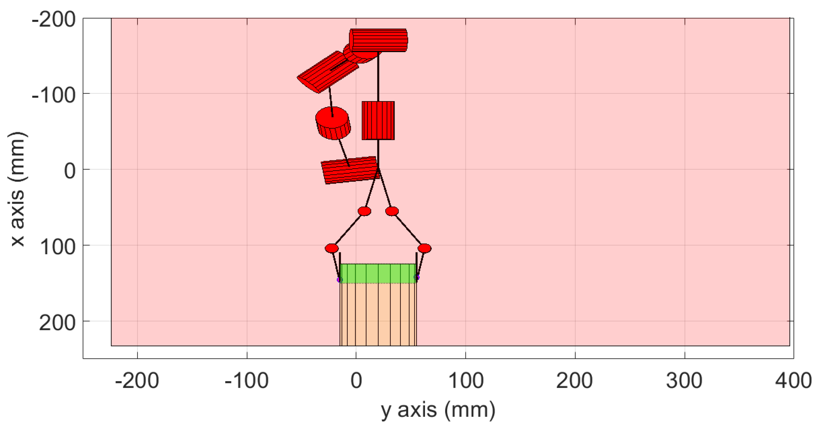 Robotics 10 00004 g013 Robotics 10 00004 g013