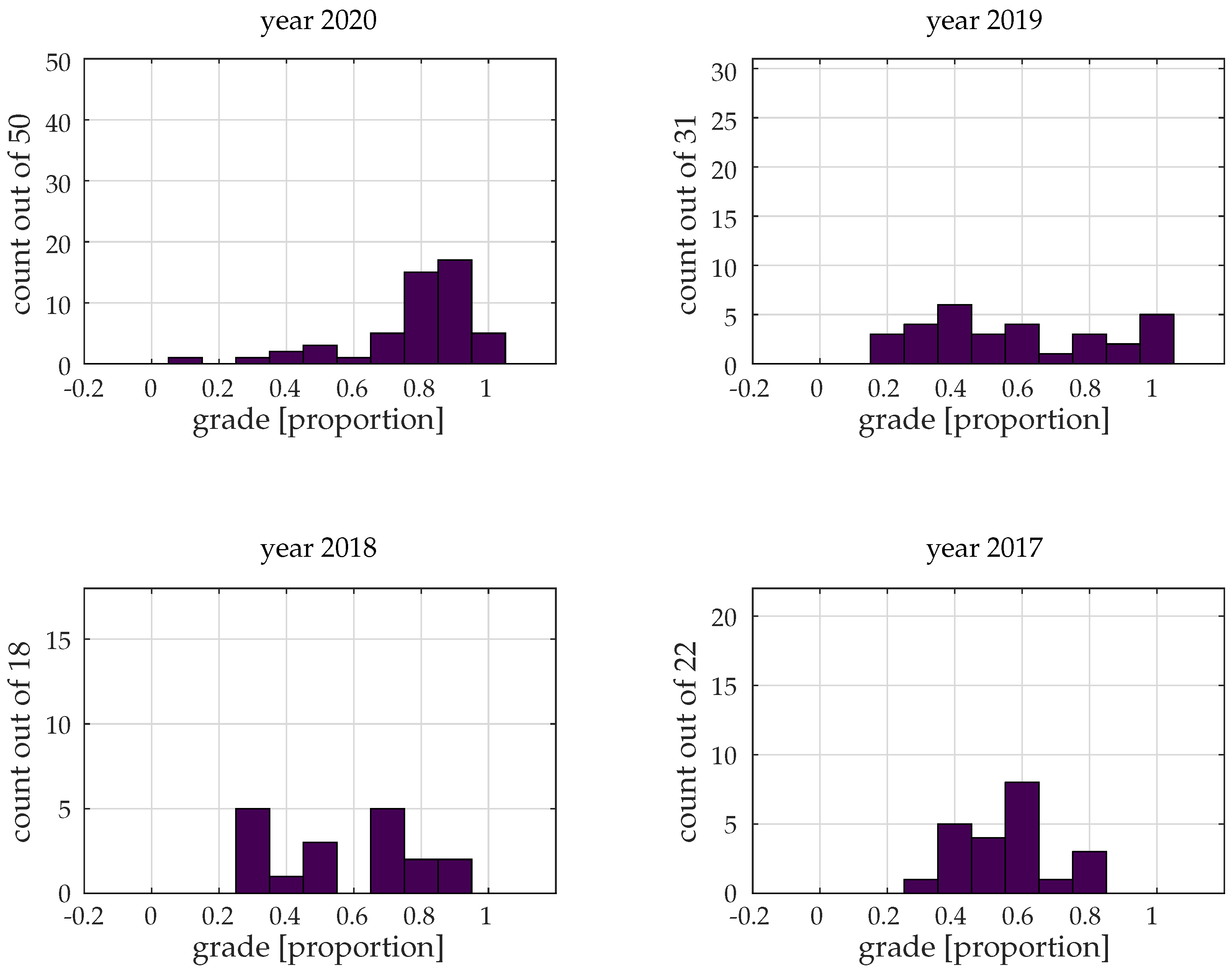 Robotics 10 00005 g002 Robotics 10 00005 g002