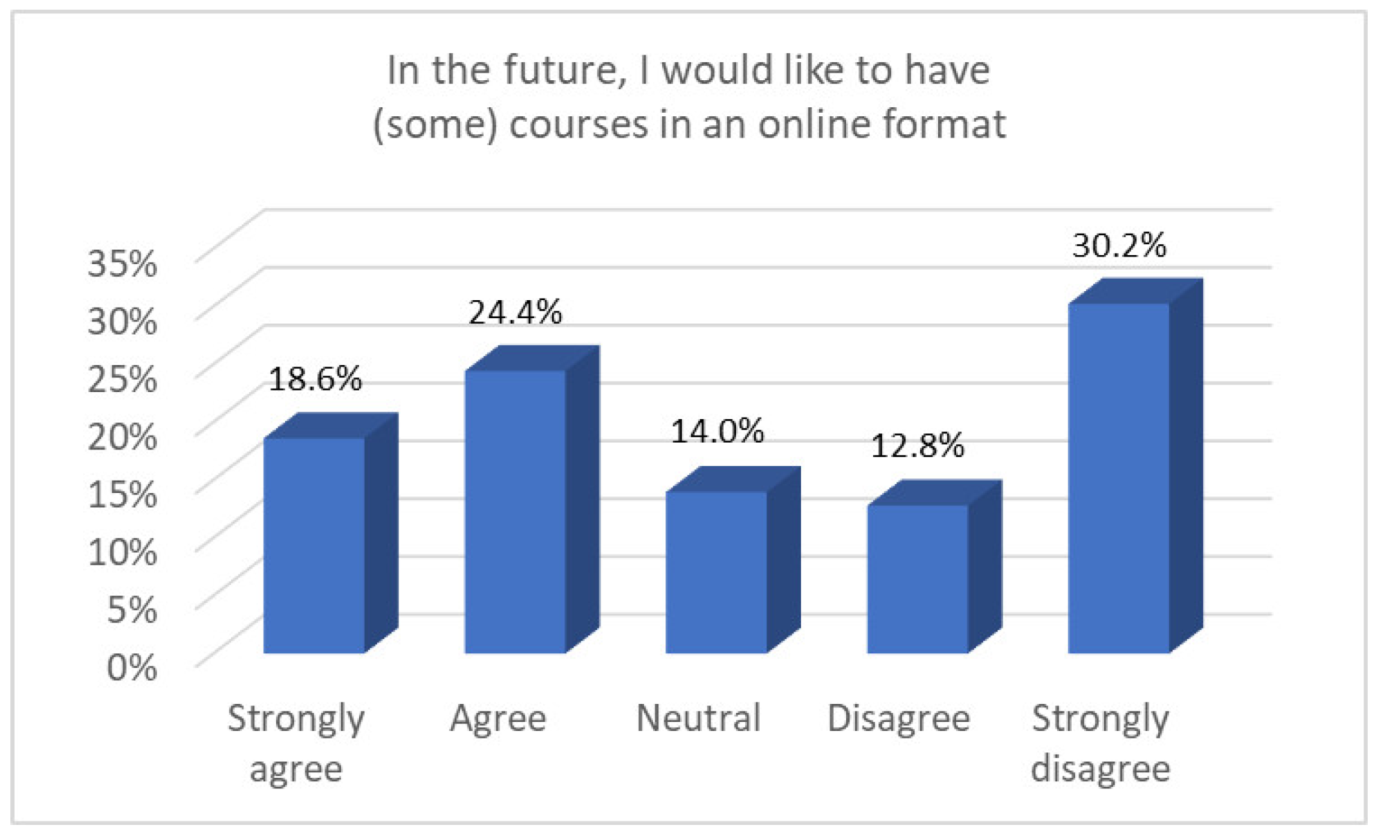 Robotics 10 00005 g004 Robotics 10 00005 g004