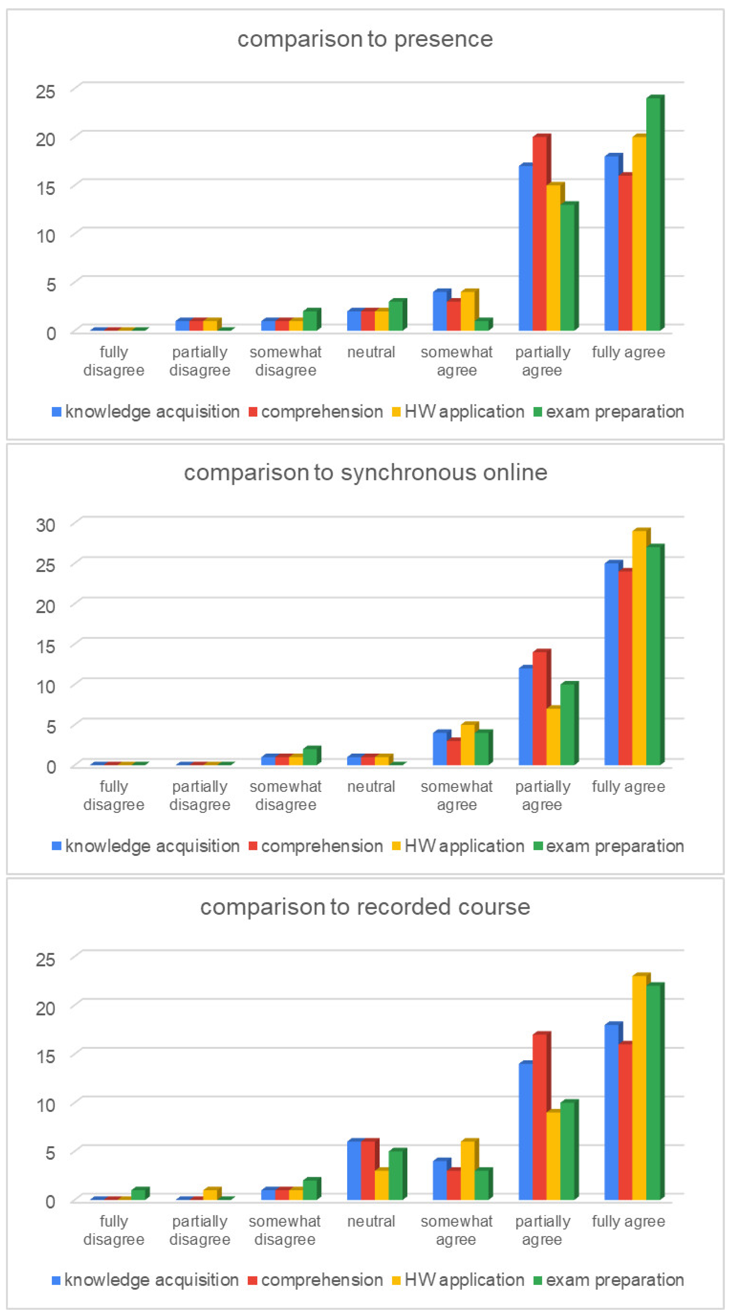 Robotics 10 00005 g007 Robotics 10 00005 g007