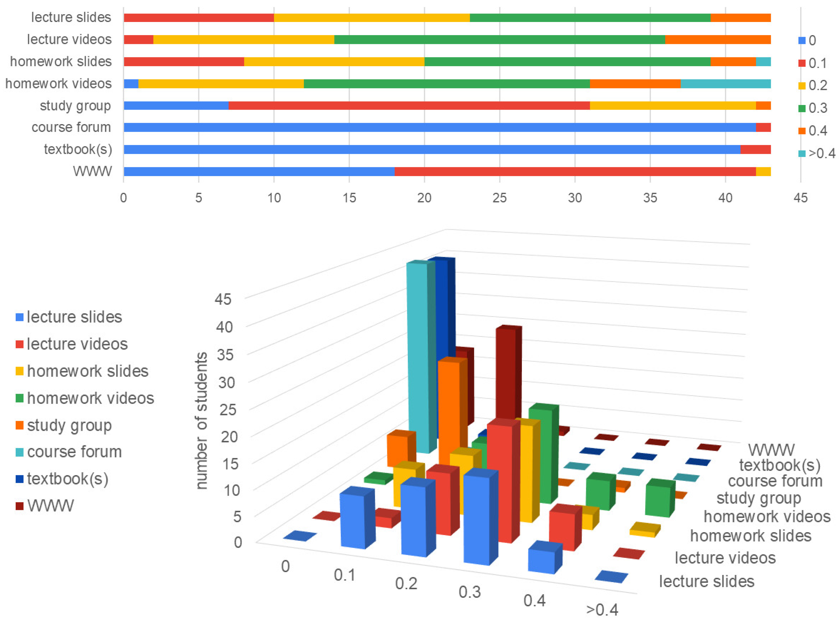 Robotics 10 00005 g008 Robotics 10 00005 g008