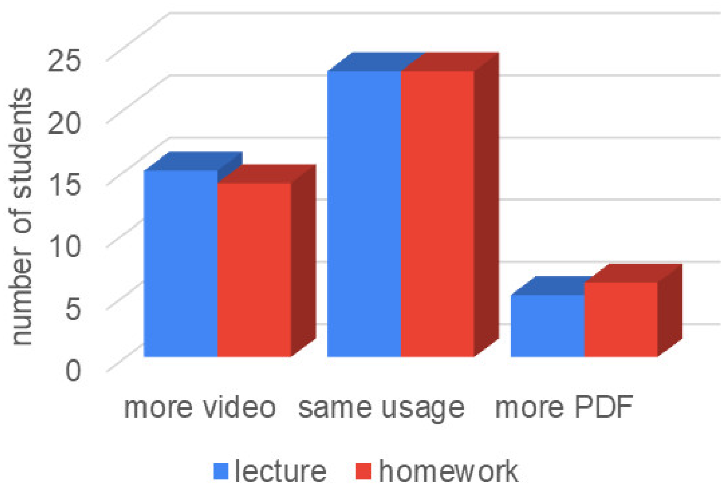 Robotics 10 00005 g009 Robotics 10 00005 g009