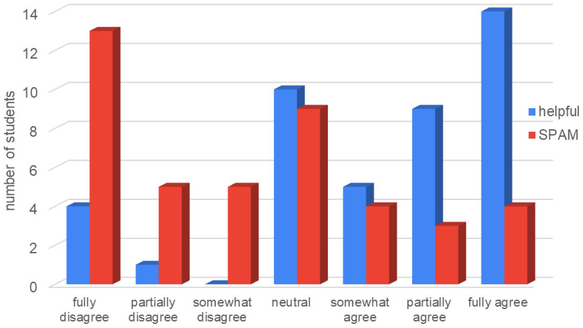 Robotics 10 00005 g013 Robotics 10 00005 g013