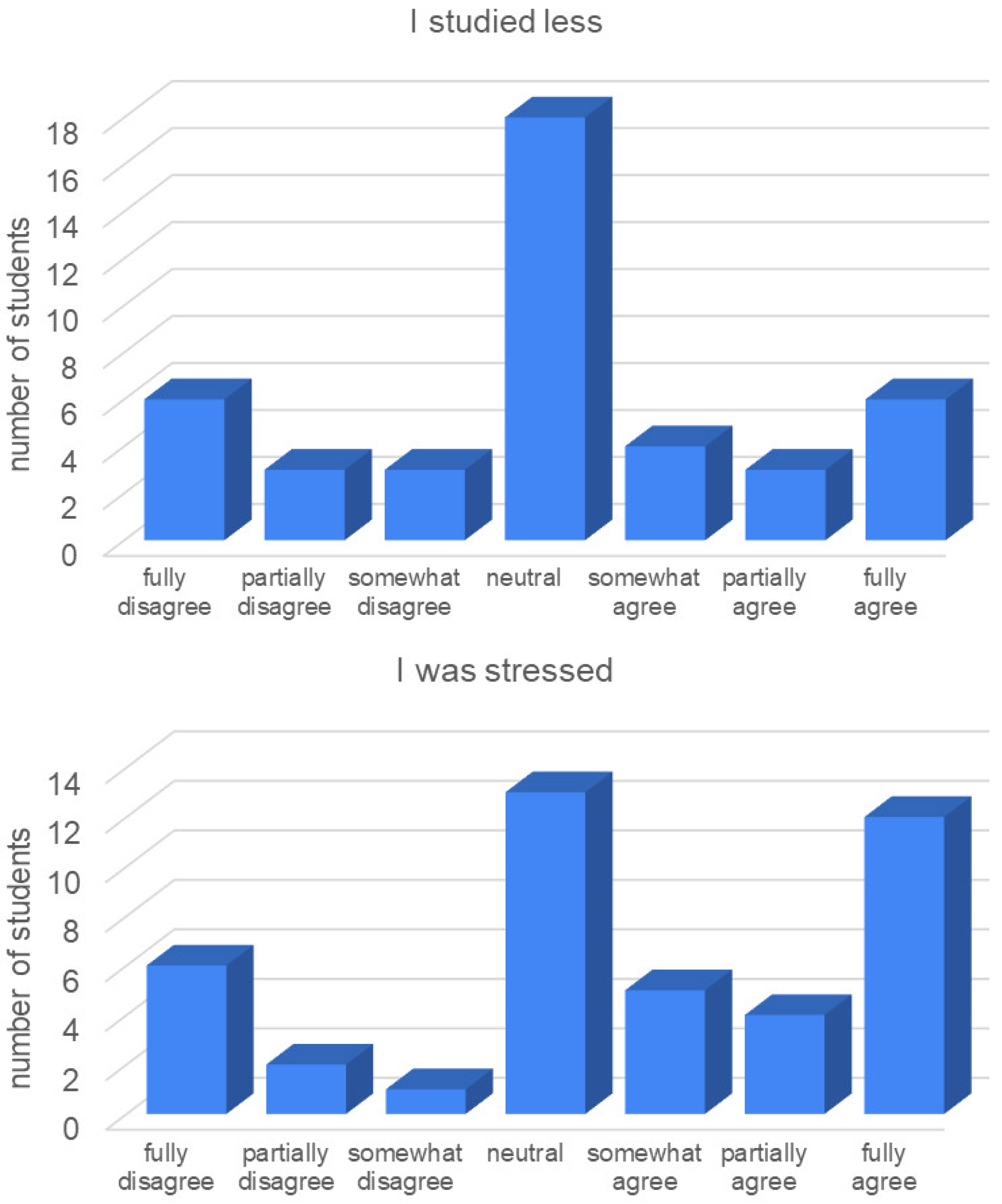 Robotics 10 00005 g014 Robotics 10 00005 g014