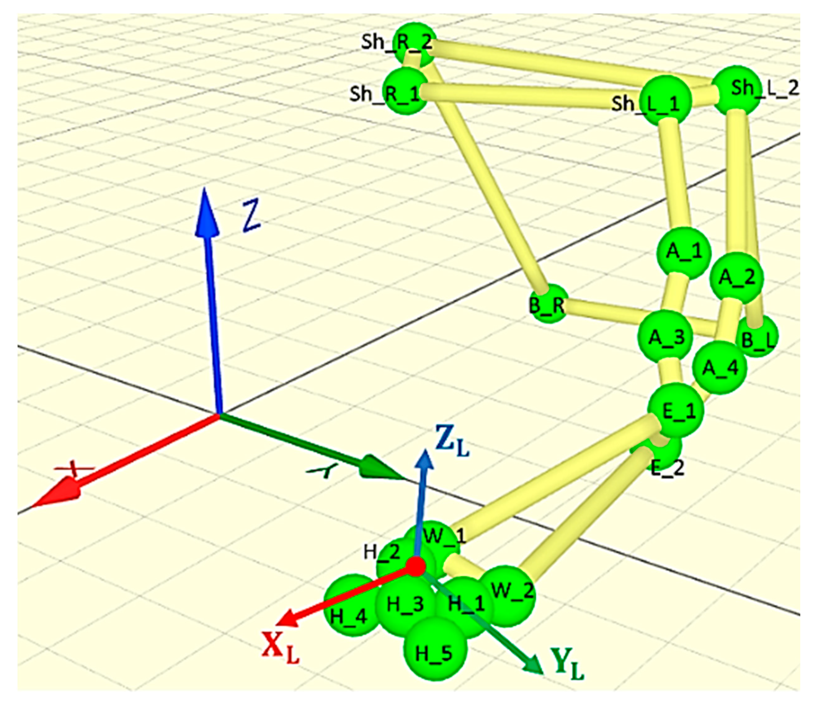 Robotics 10 00007 g002