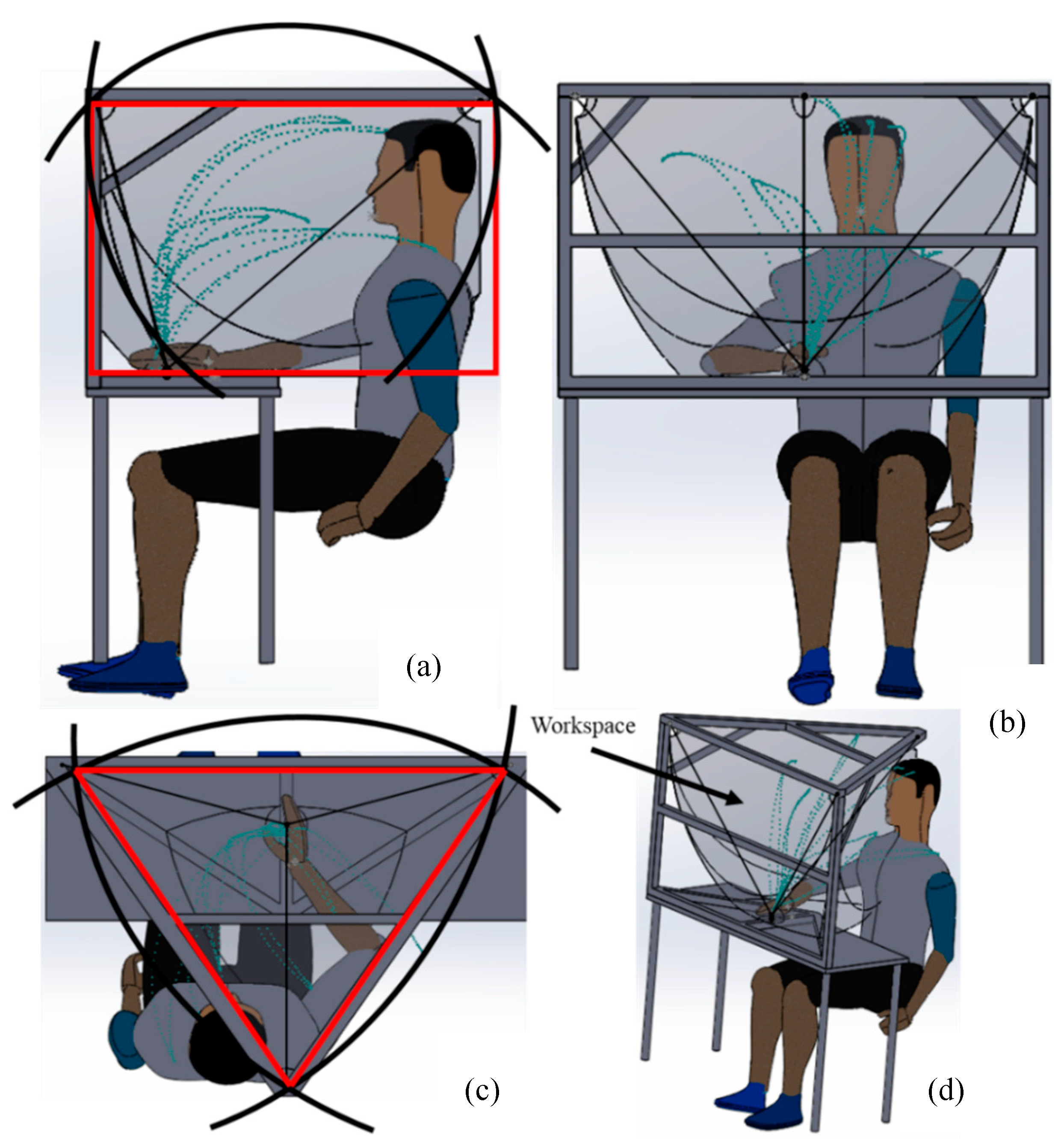 Robotics 10 00007 g005