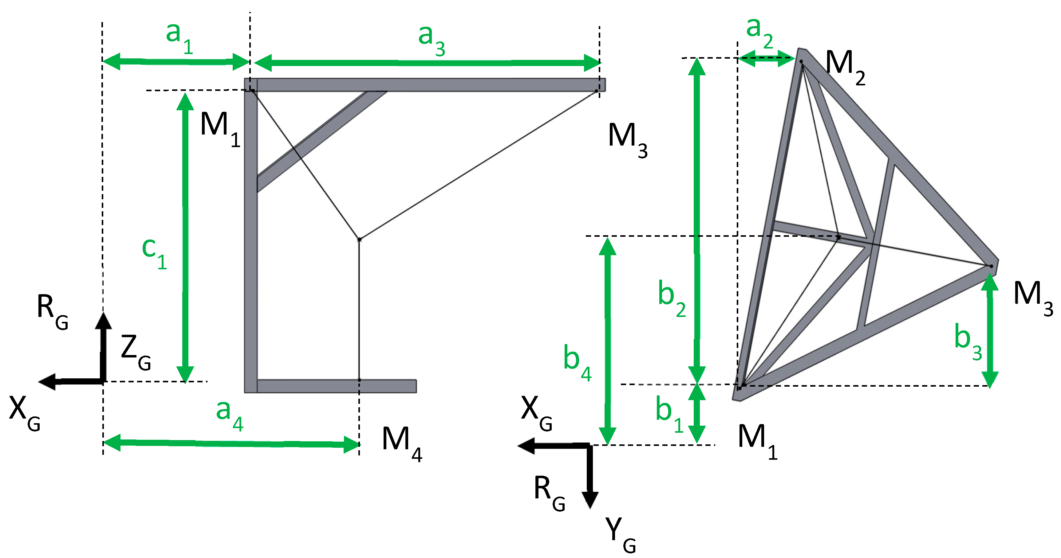 Robotics 10 00007 g006