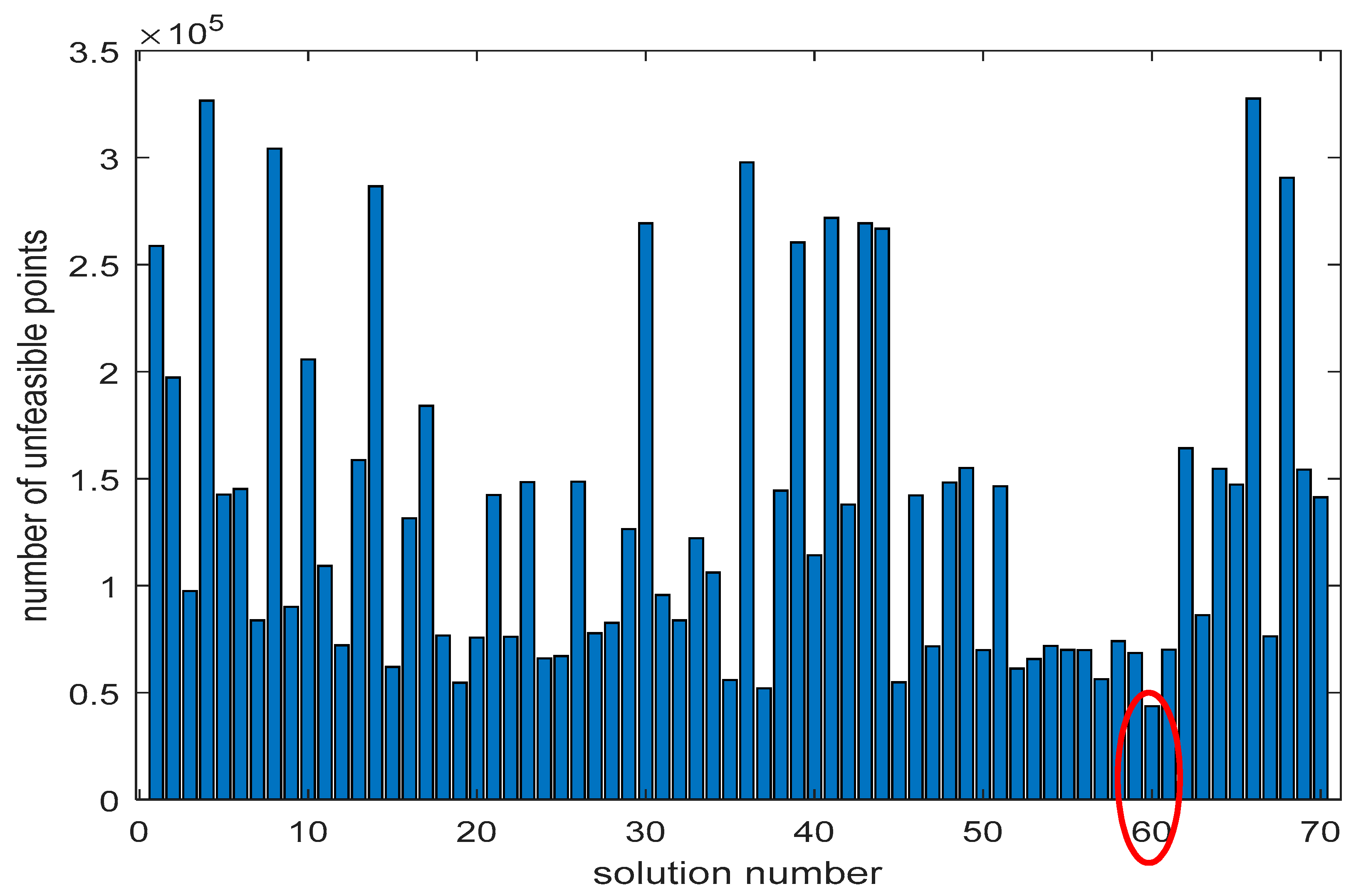 Robotics 10 00007 g009