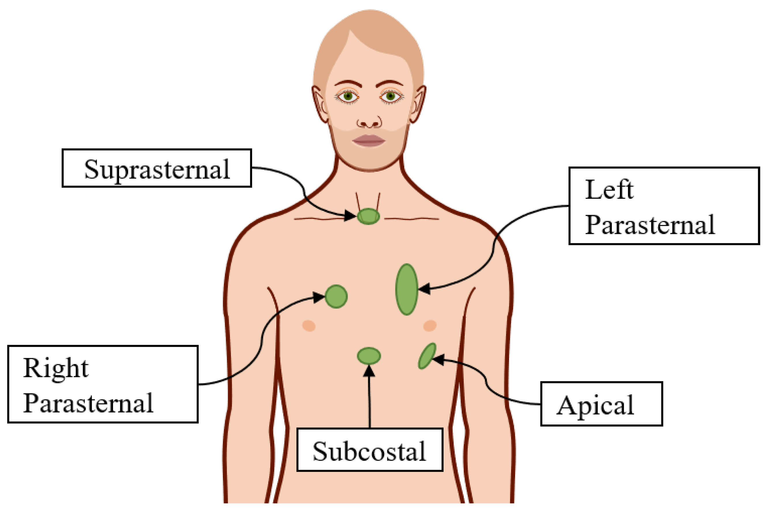 Robotics 10 00008 g001 Robotics 10 00008 g001