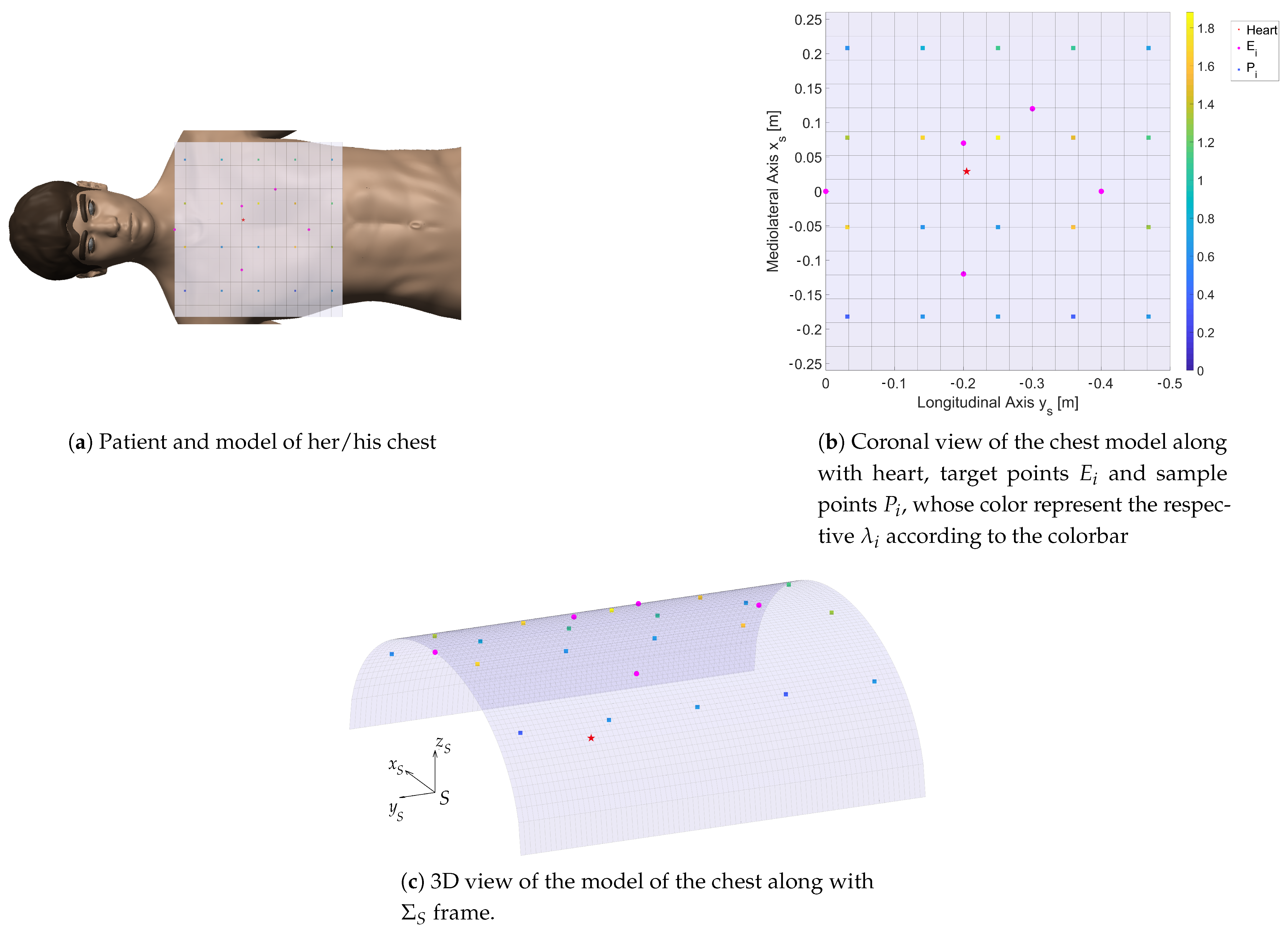 Robotics 10 00008 g002 Robotics 10 00008 g002