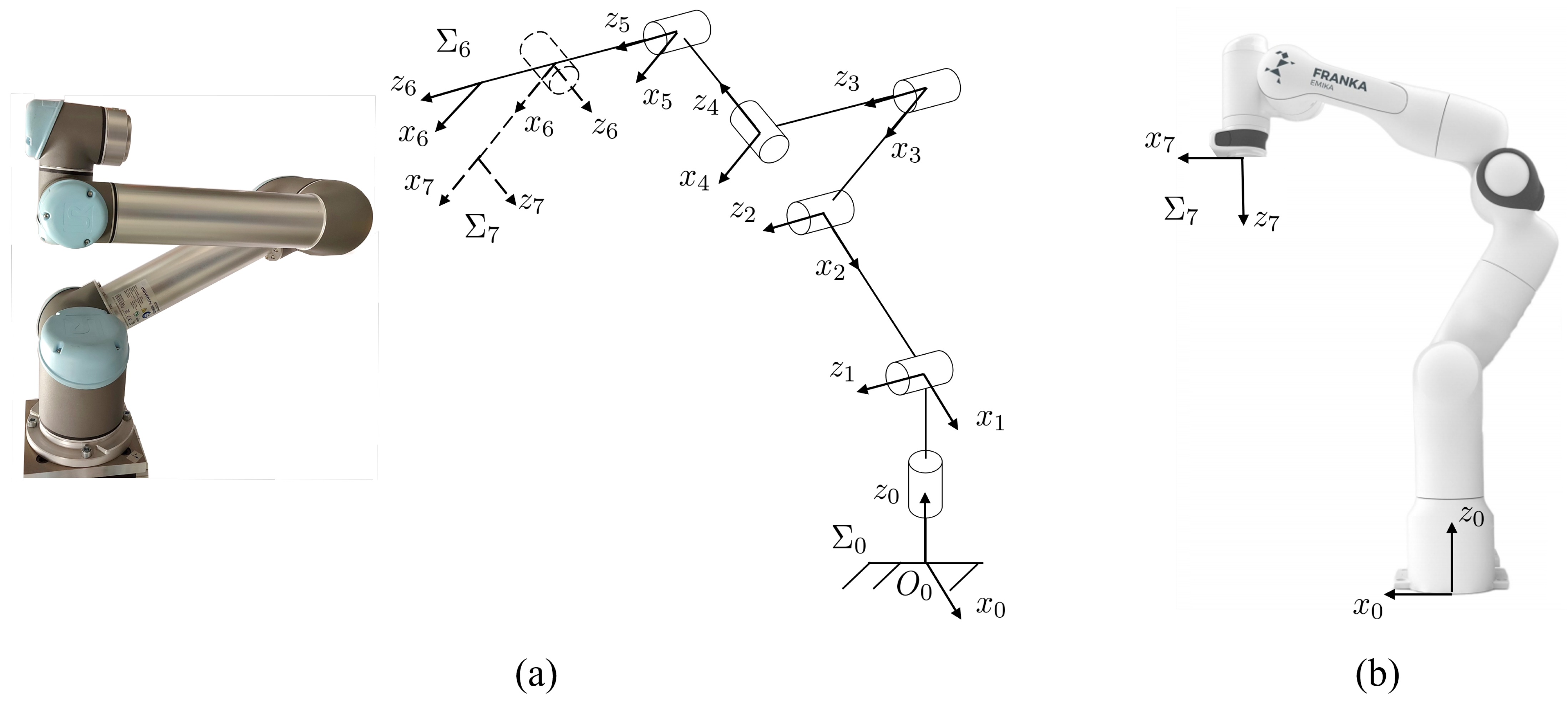 Robotics 10 00008 g003 Robotics 10 00008 g003