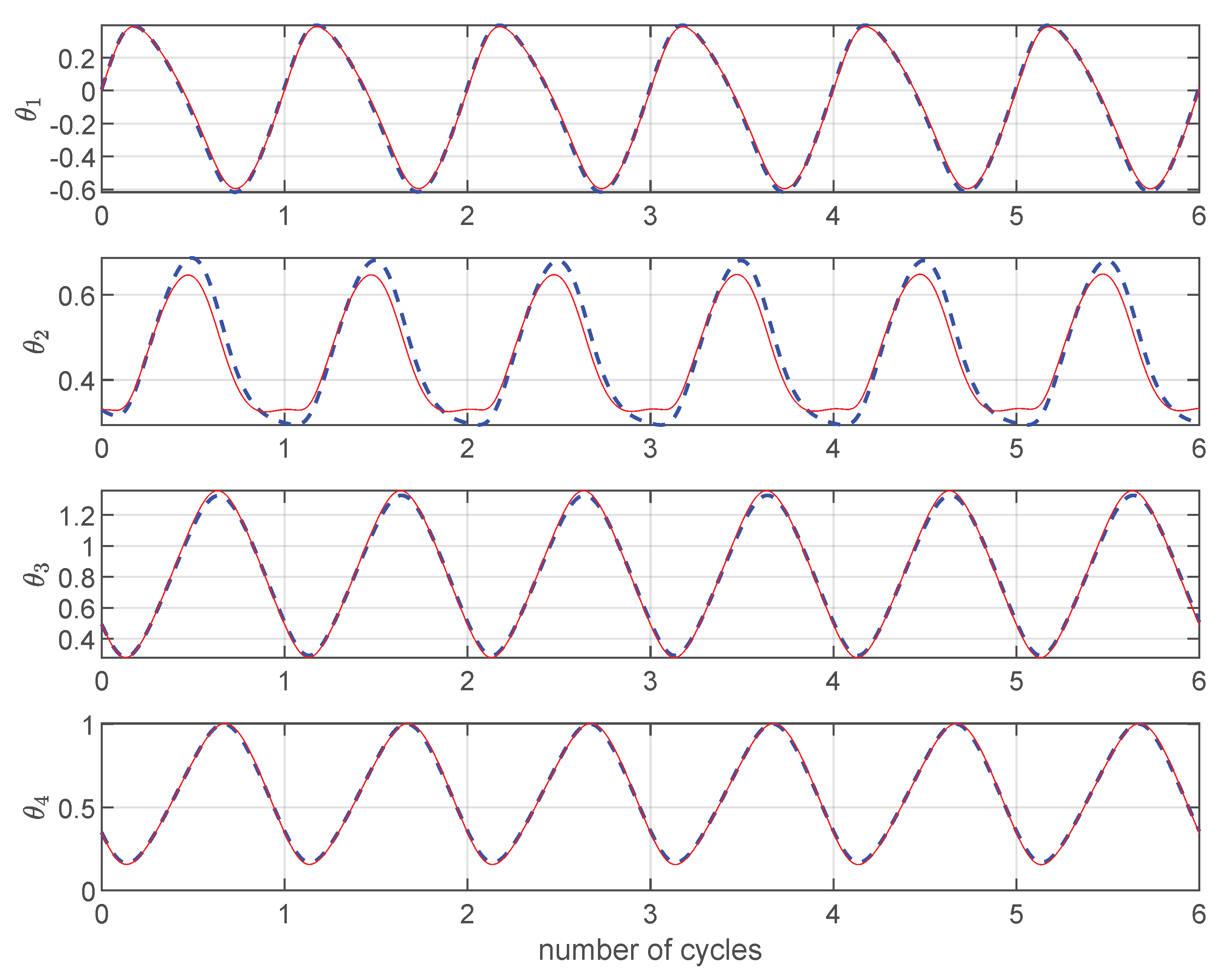 Robotics 10 00009 g003 Robotics 10 00009 g003