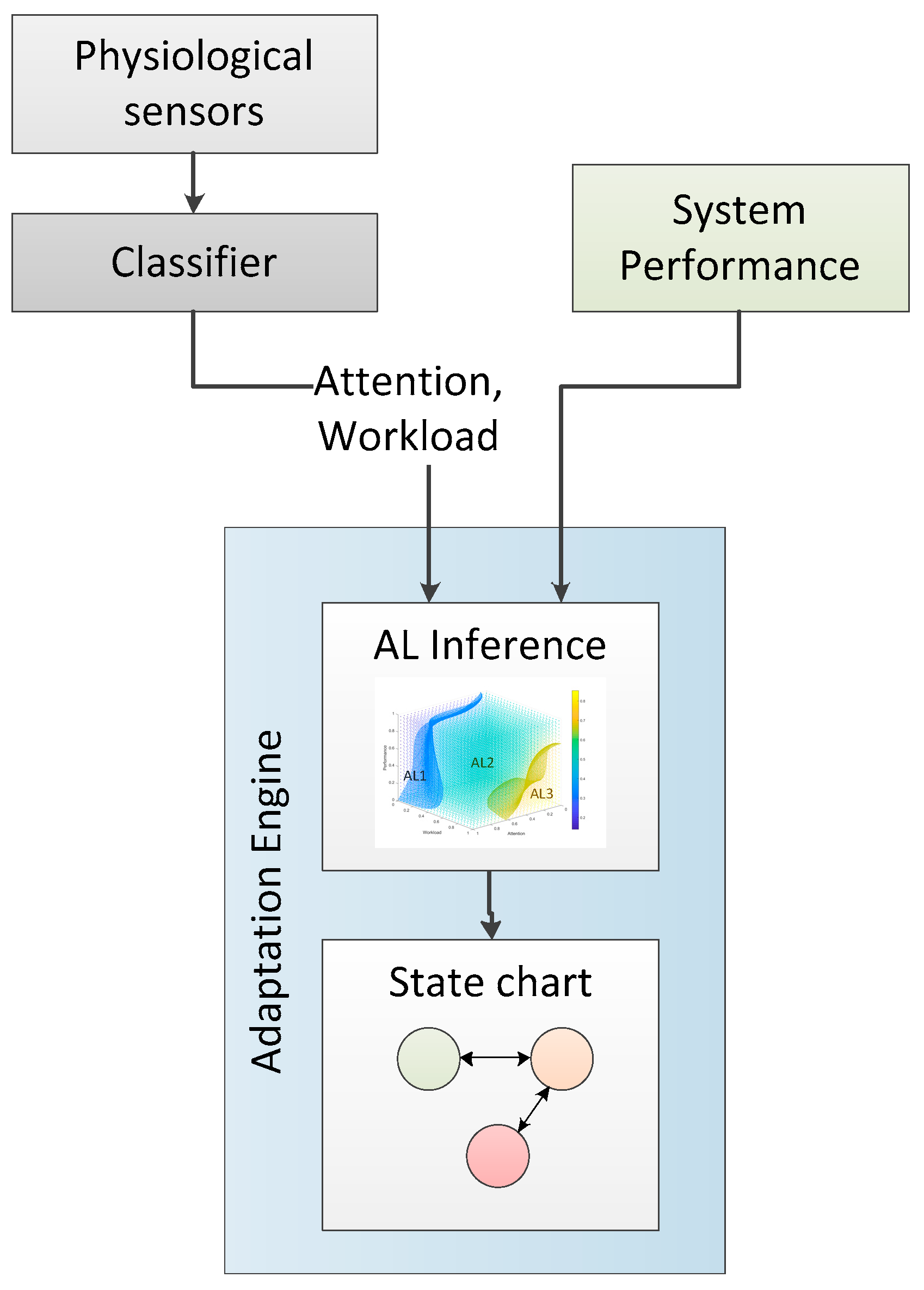 Robotics 10 00012 g014