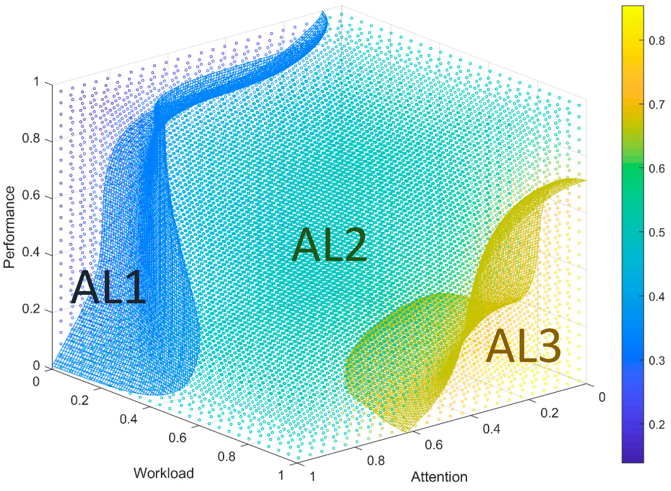 Robotics 10 00012 g015