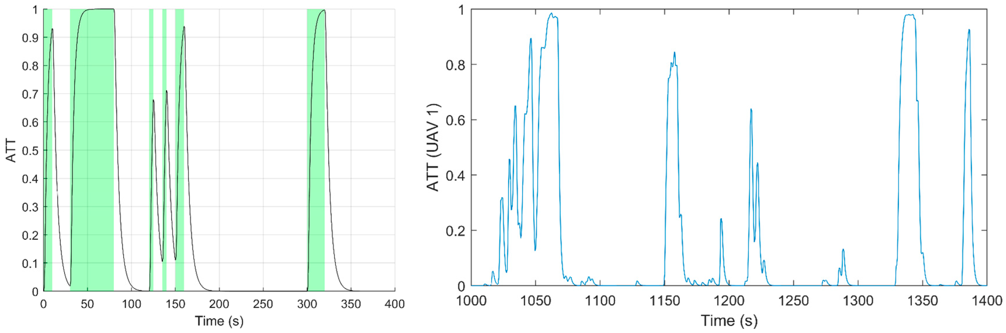 Robotics 10 00012 g016