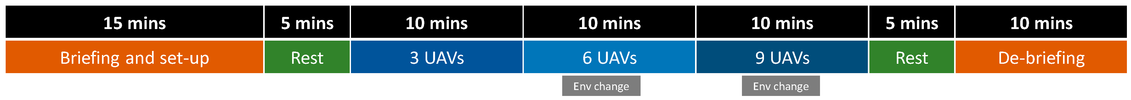 Robotics 10 00012 g017
