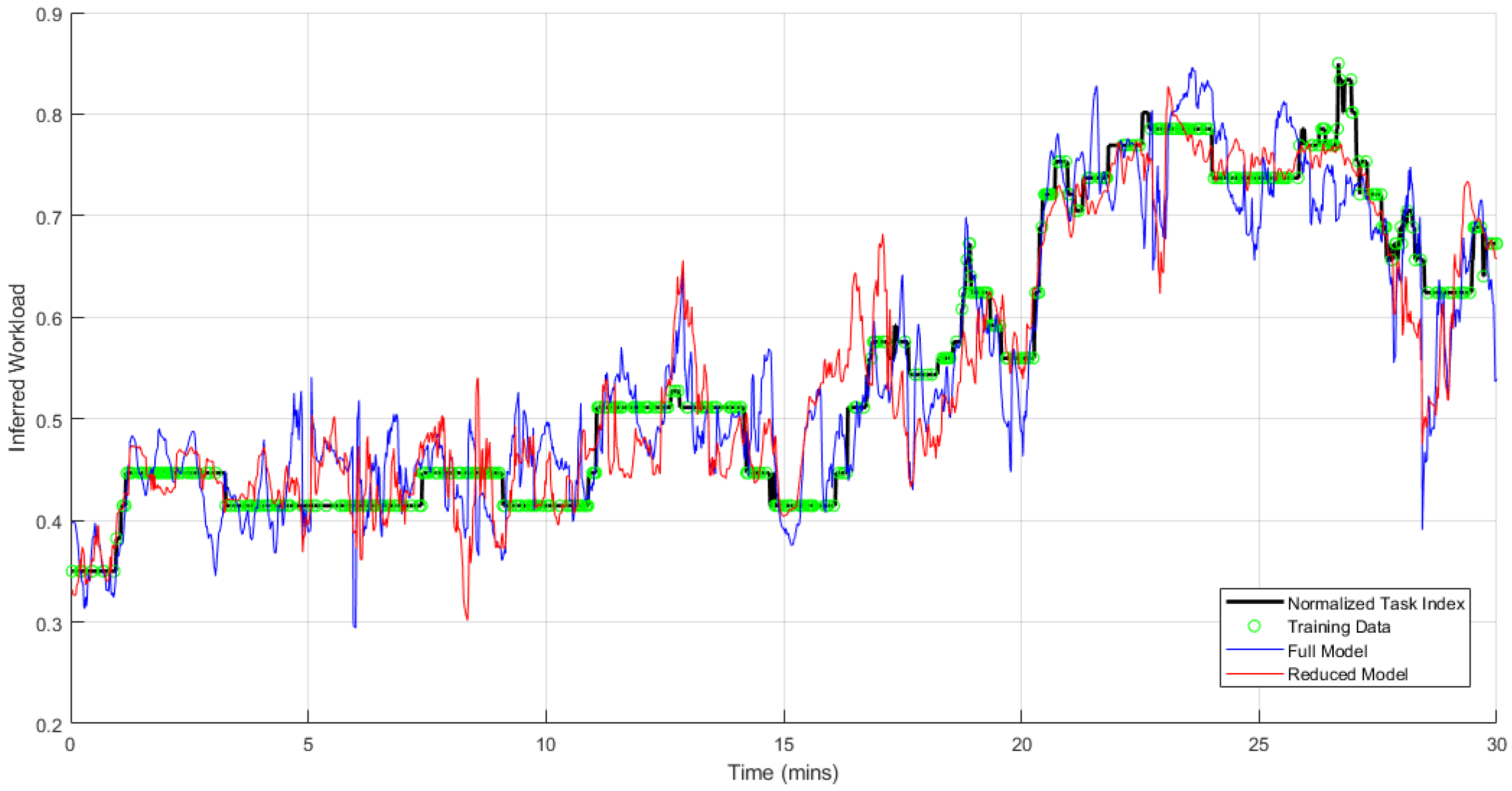 Robotics 10 00012 g018
