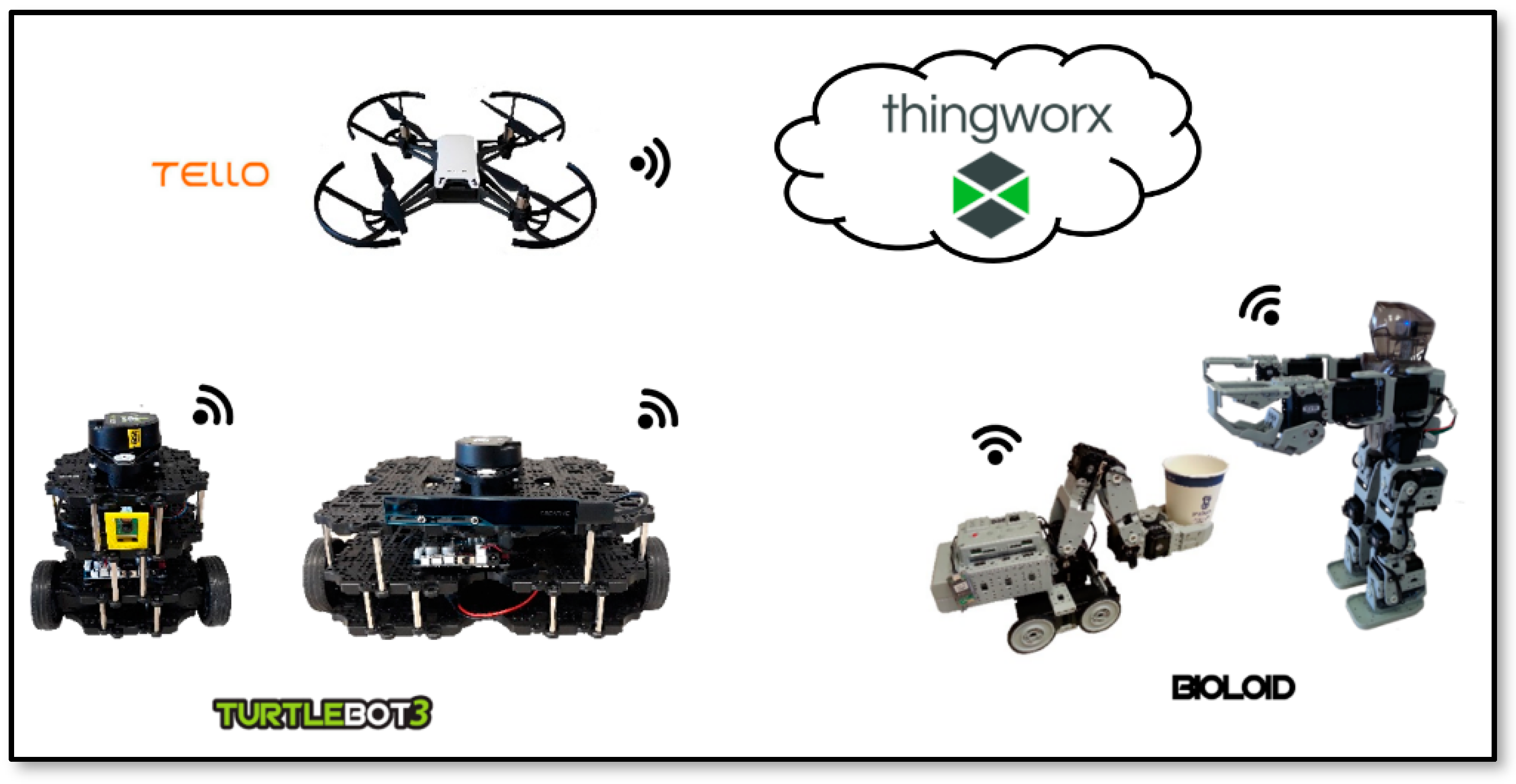 Robotics 10 00013 g001