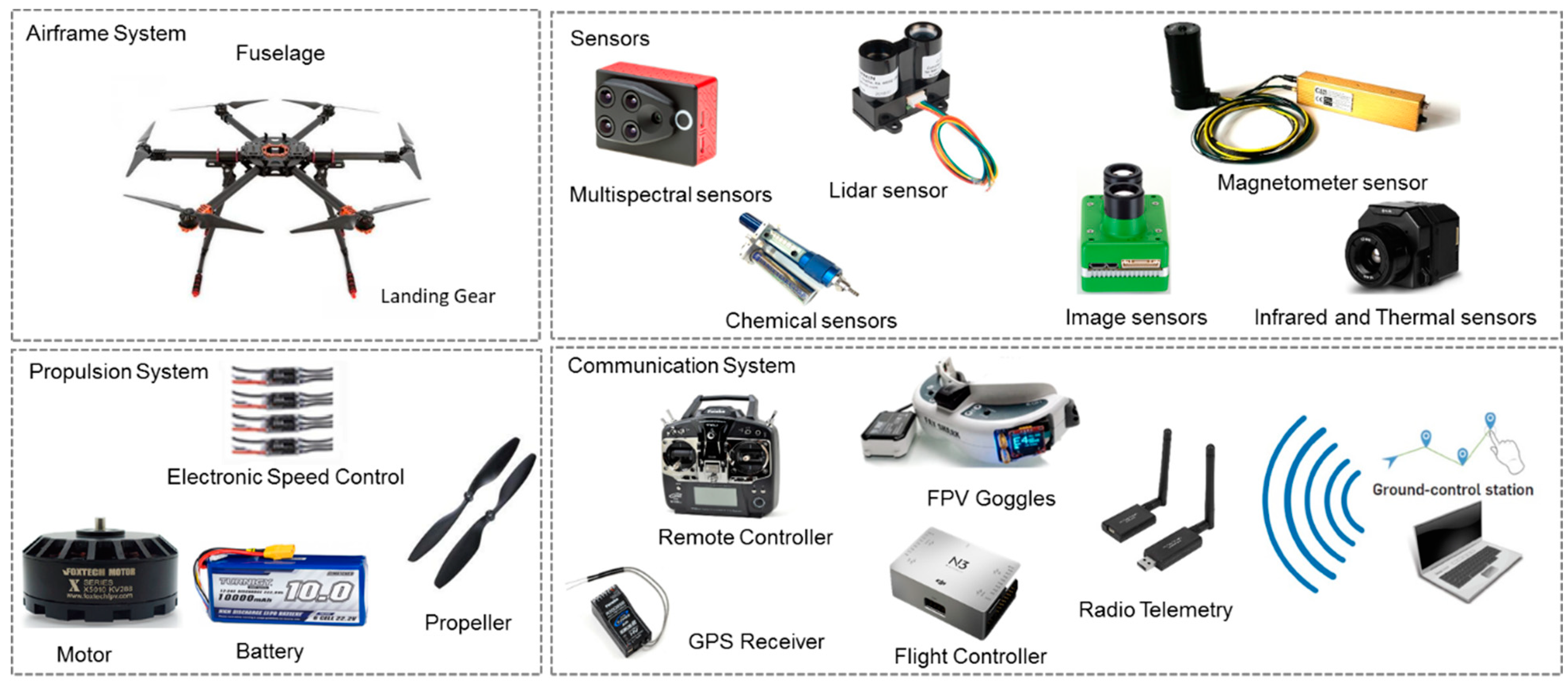 Robotics 10 00026 g004 Robotics 10 00026 g004