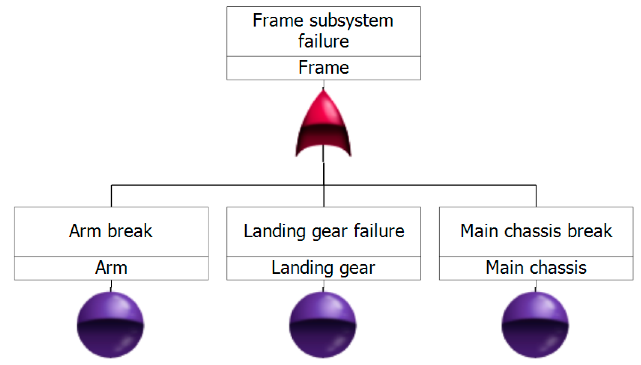 Robotics 10 00026 g009 Robotics 10 00026 g009