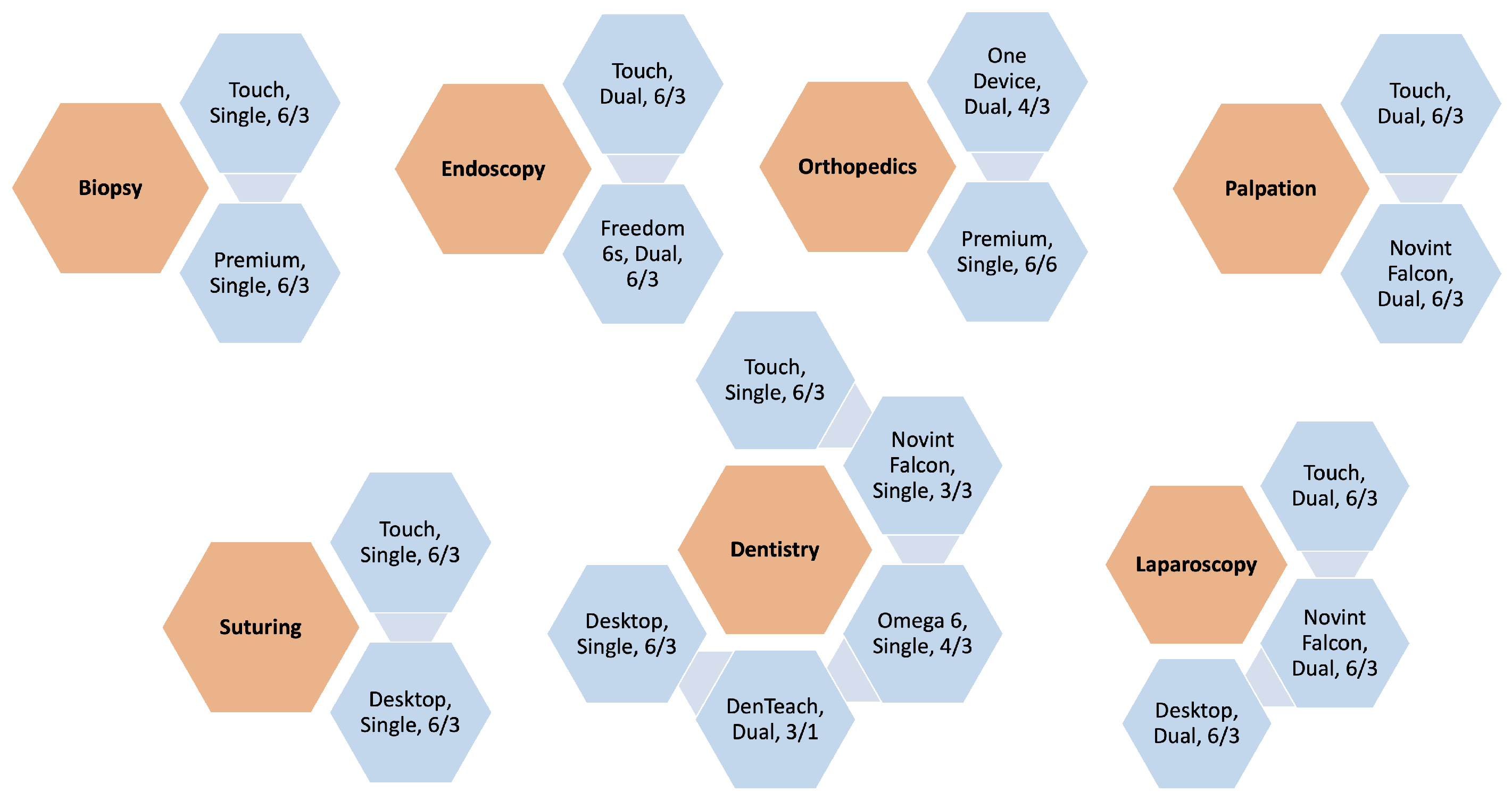 Robotics 10 00029 g003