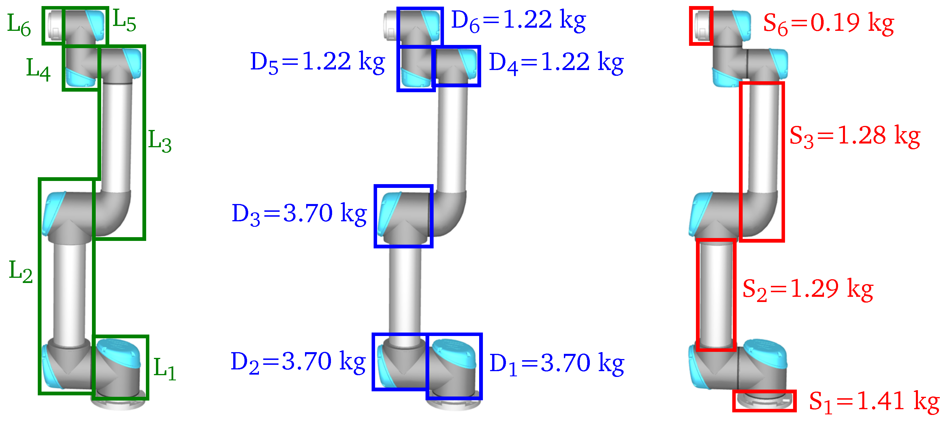 Robotics 10 00033 g003