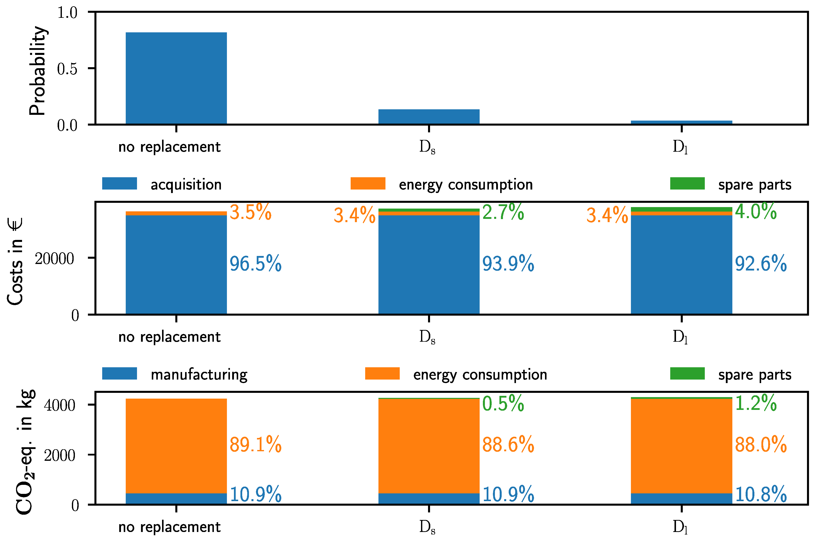 Robotics 10 00033 g005