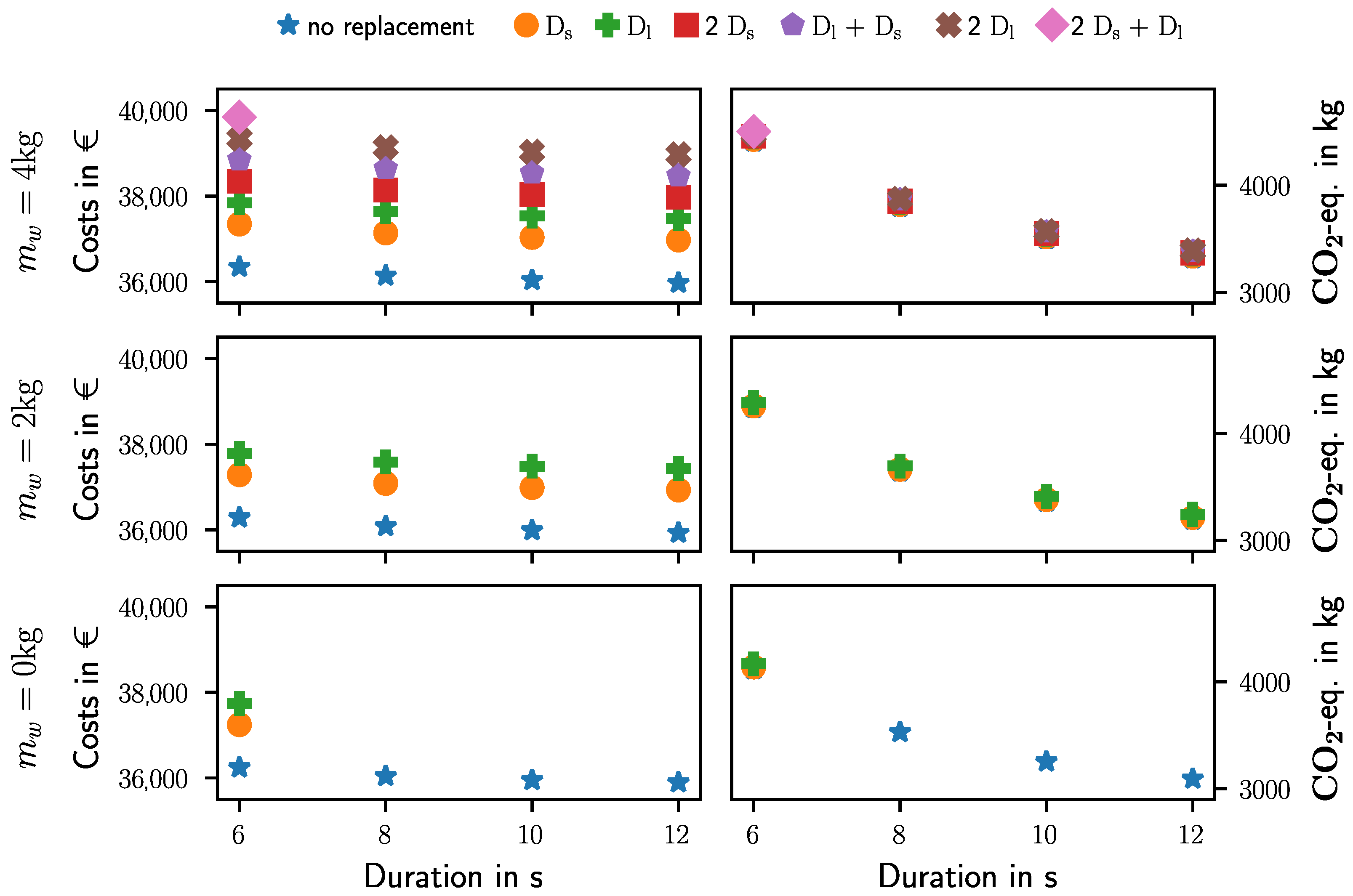 Robotics 10 00033 g008