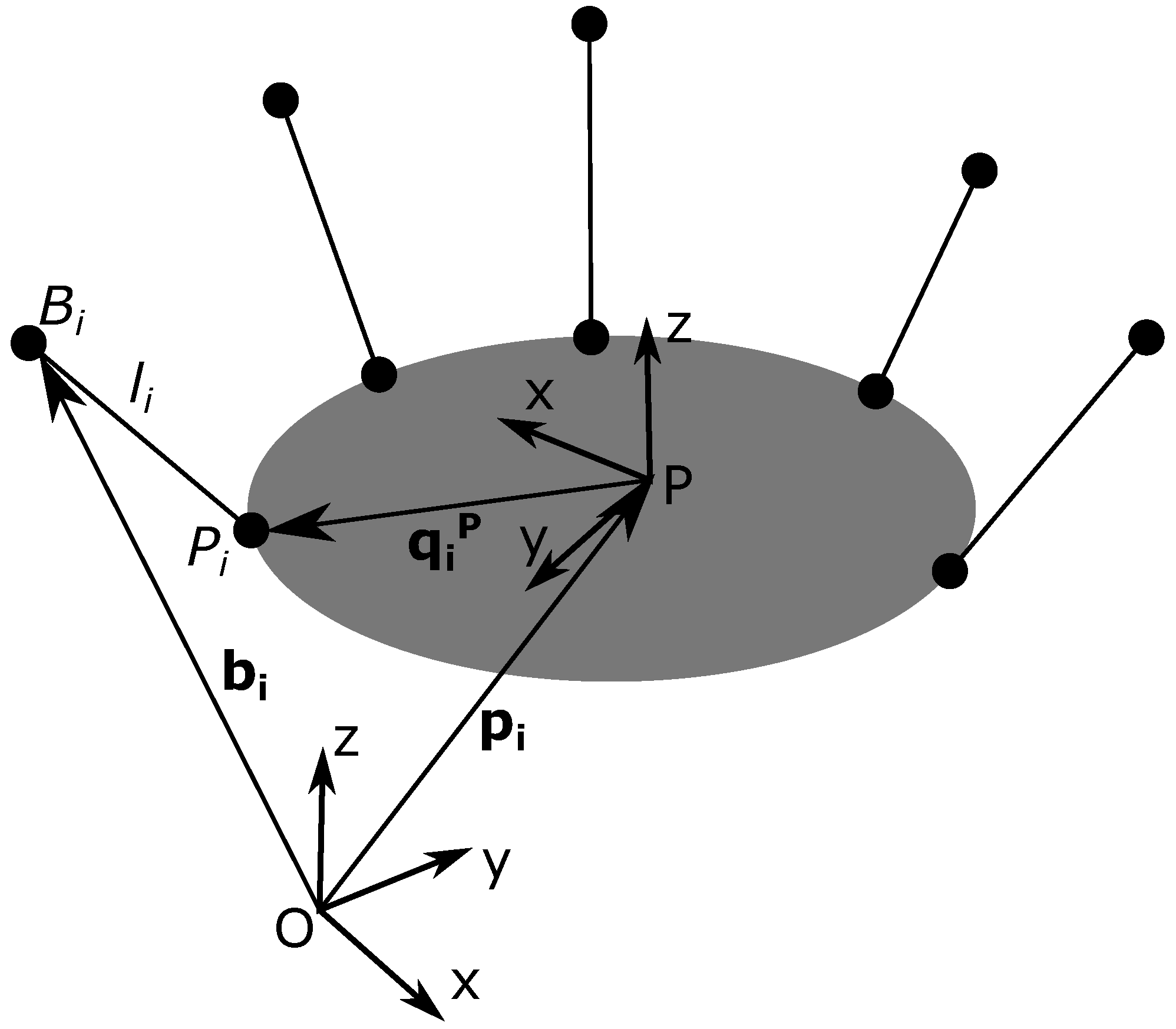 Robotics 10 00035 g001 Robotics 10 00035 g001