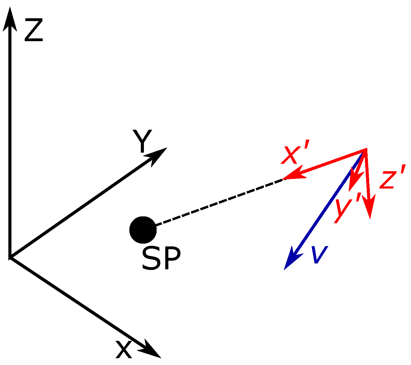 Robotics 10 00035 g003 Robotics 10 00035 g003