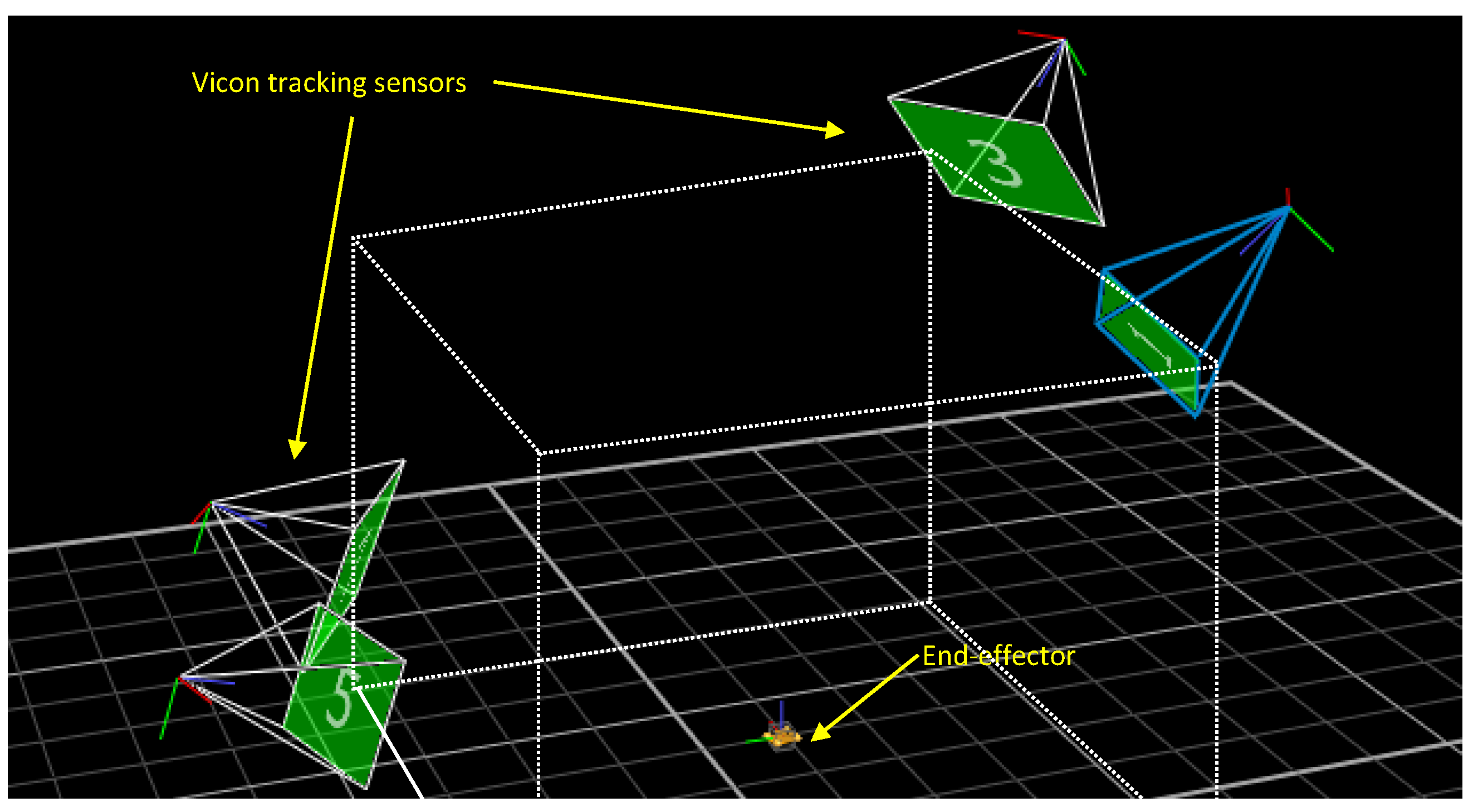 Robotics 10 00035 g006 Robotics 10 00035 g006