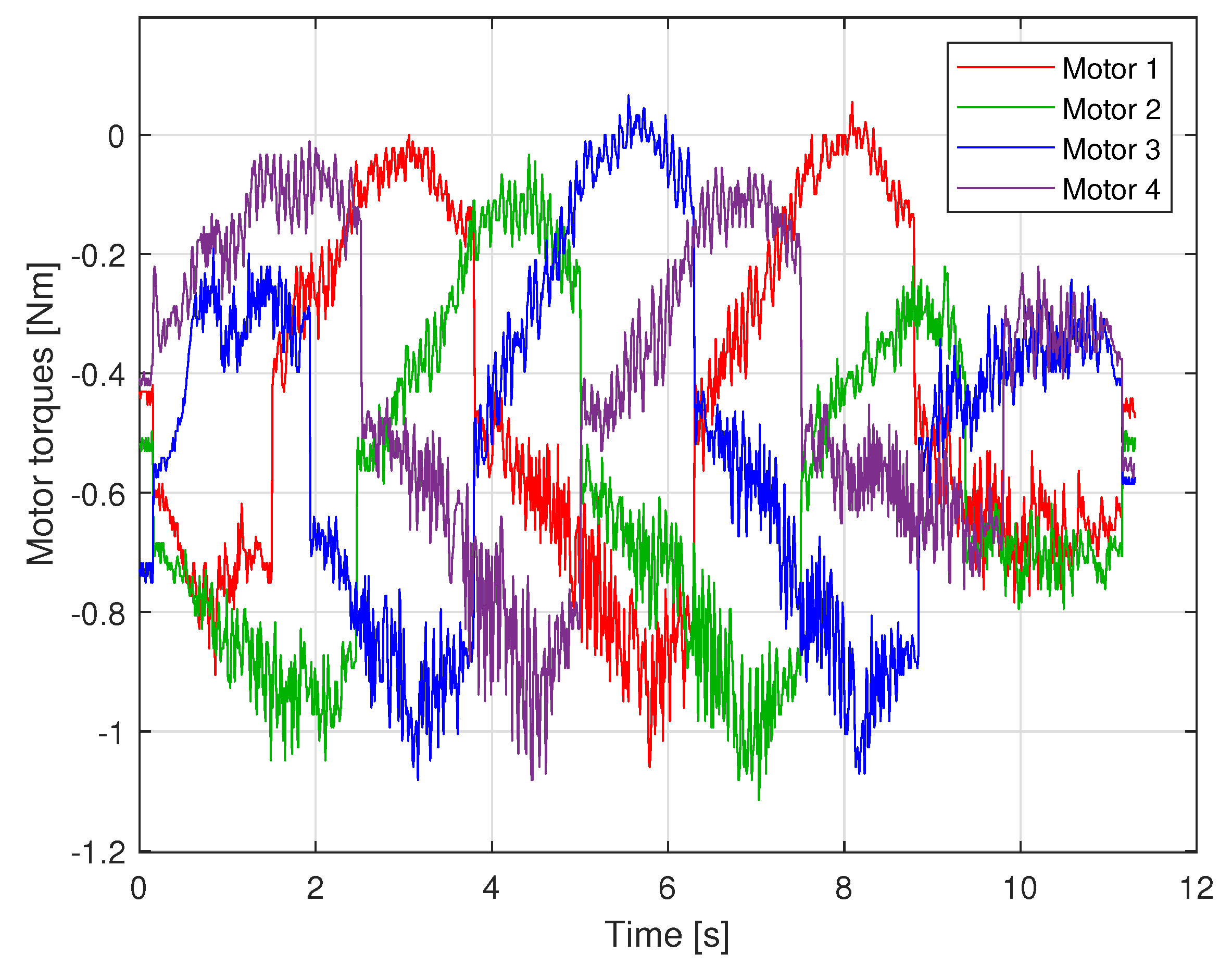 Robotics 10 00035 g008 Robotics 10 00035 g008