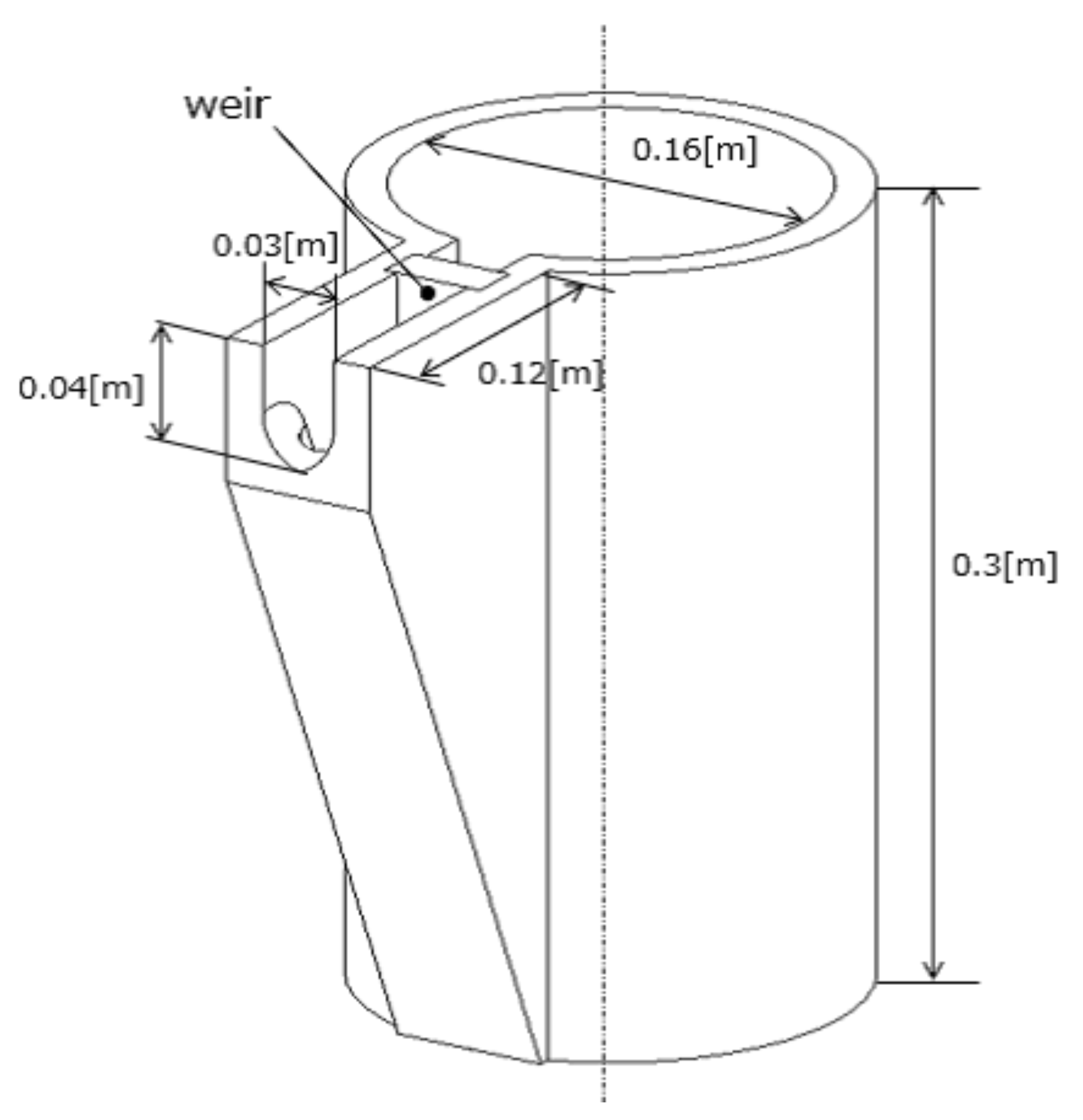 Robotics 10 00039 g003