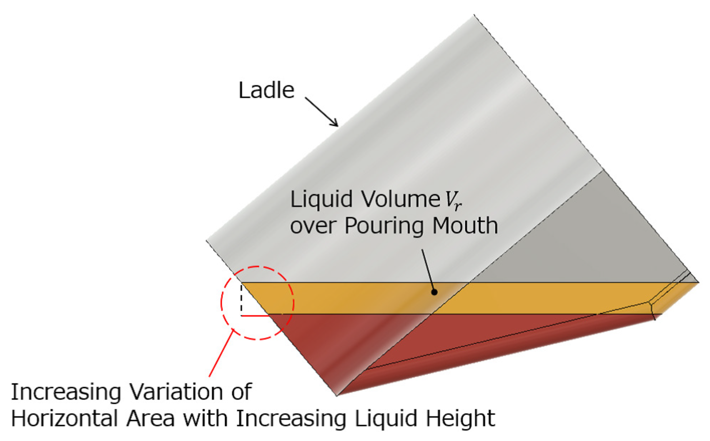 Robotics 10 00039 g007