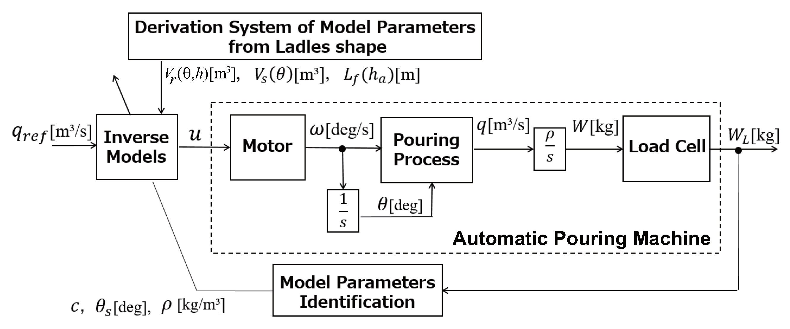 Robotics 10 00039 g008