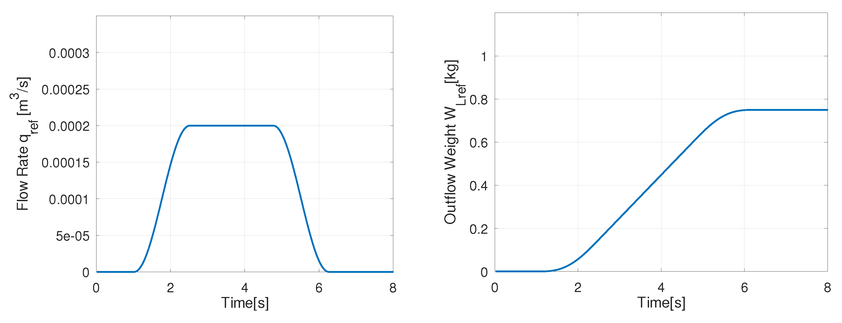 Robotics 10 00039 g010