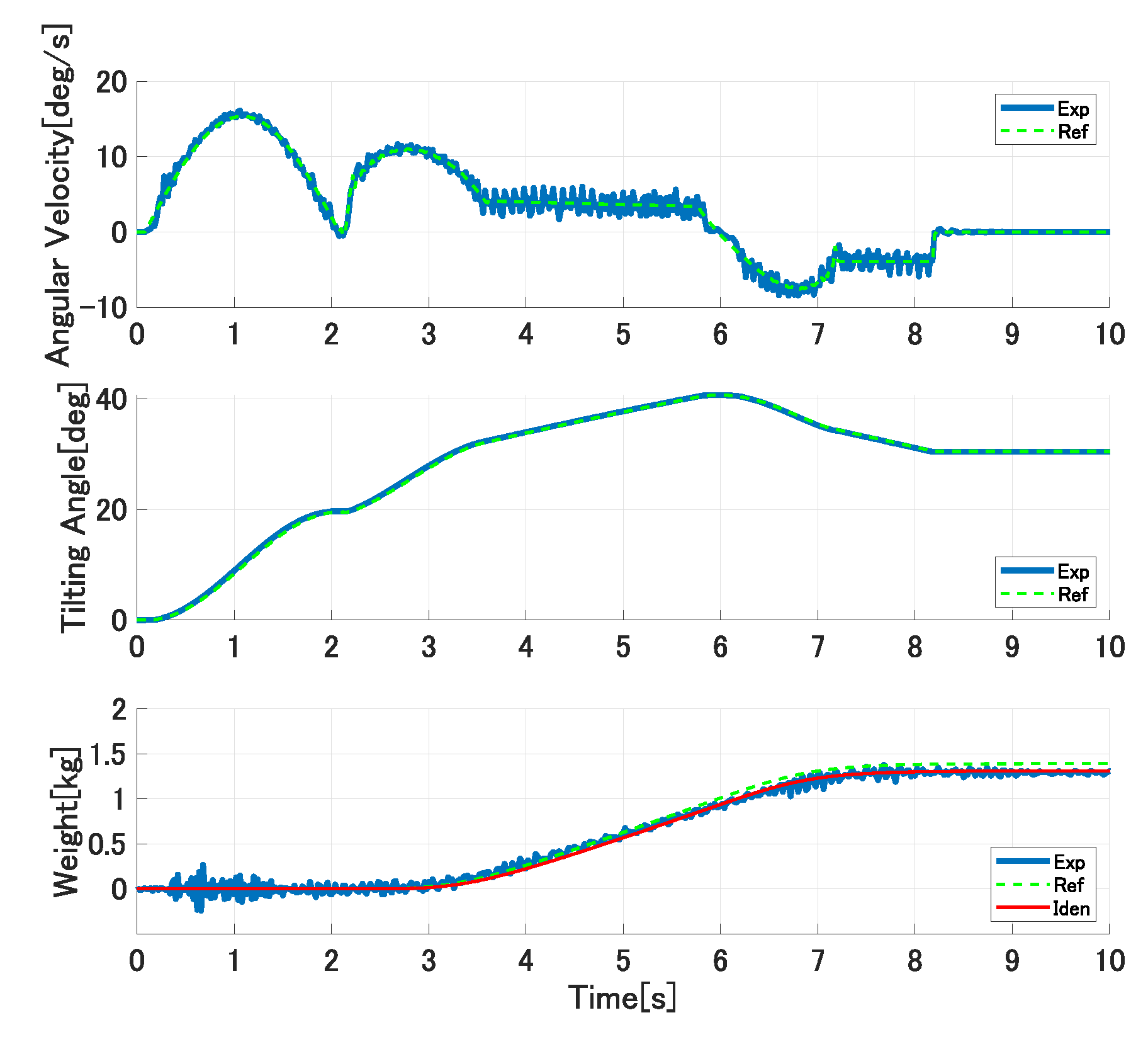 Robotics 10 00039 g018
