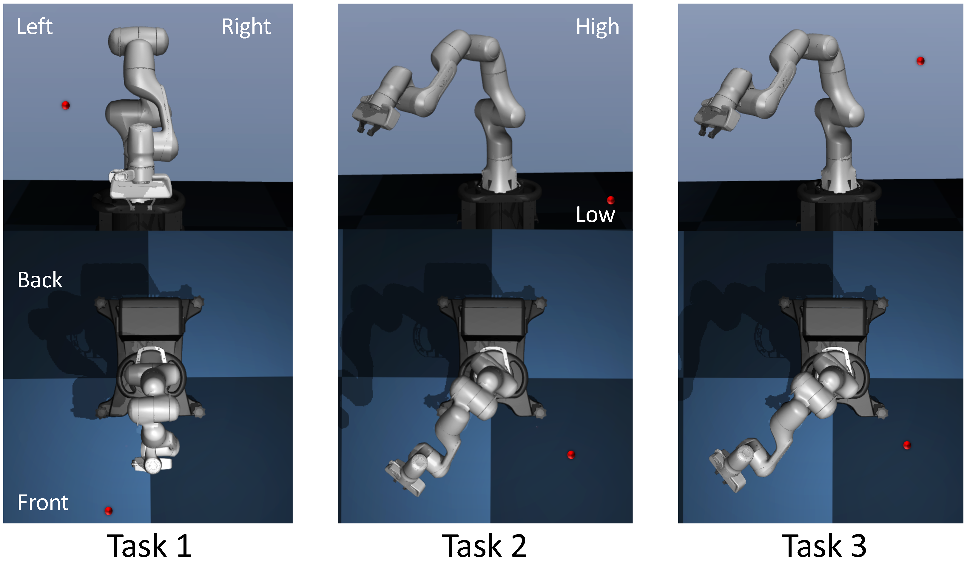 Robotics 10 00046 g002