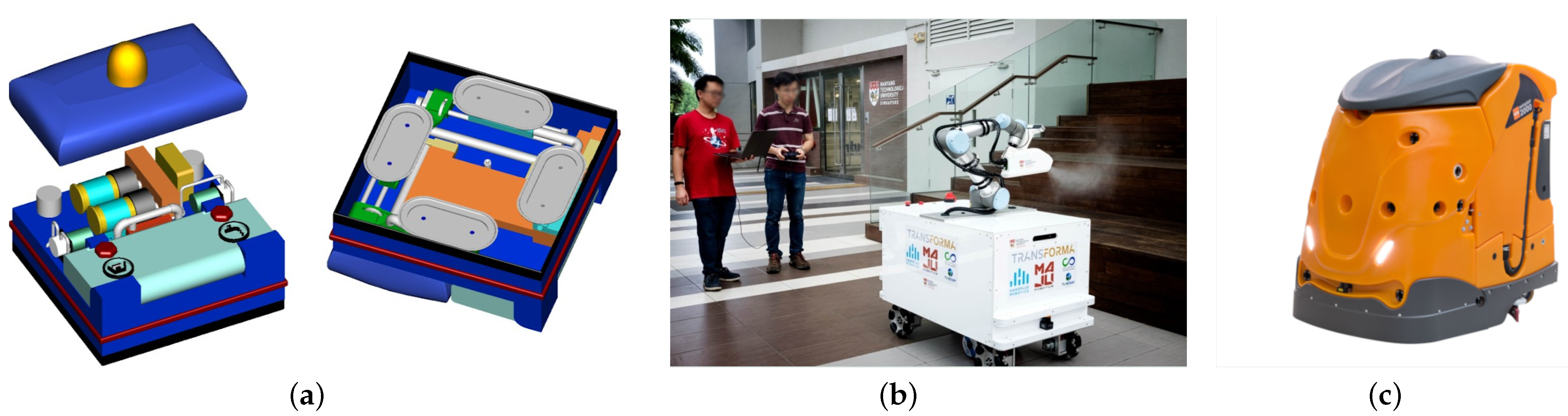 Robotics 10 00047 g005 Robotics 10 00047 g005