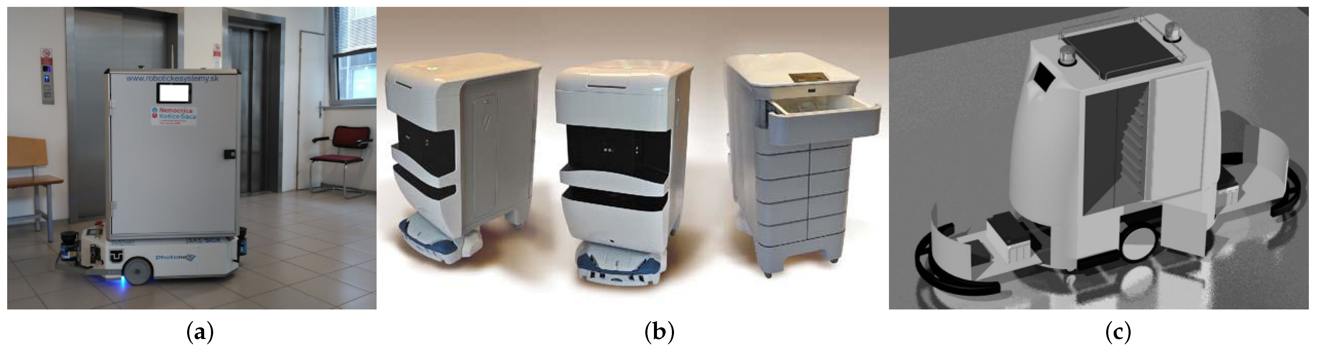 Robotics 10 00047 g008 Robotics 10 00047 g008