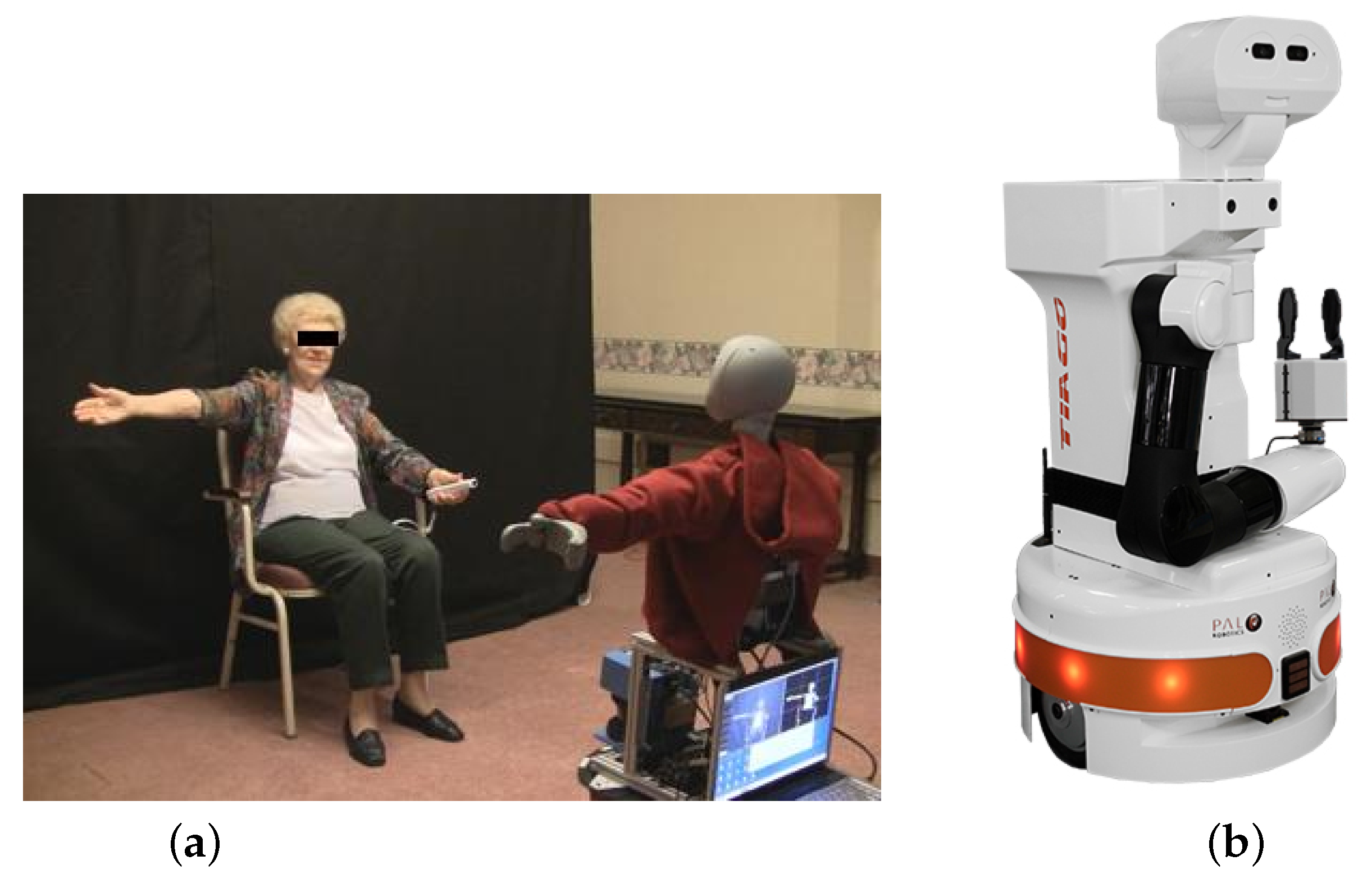 Robotics 10 00047 g012 Robotics 10 00047 g012