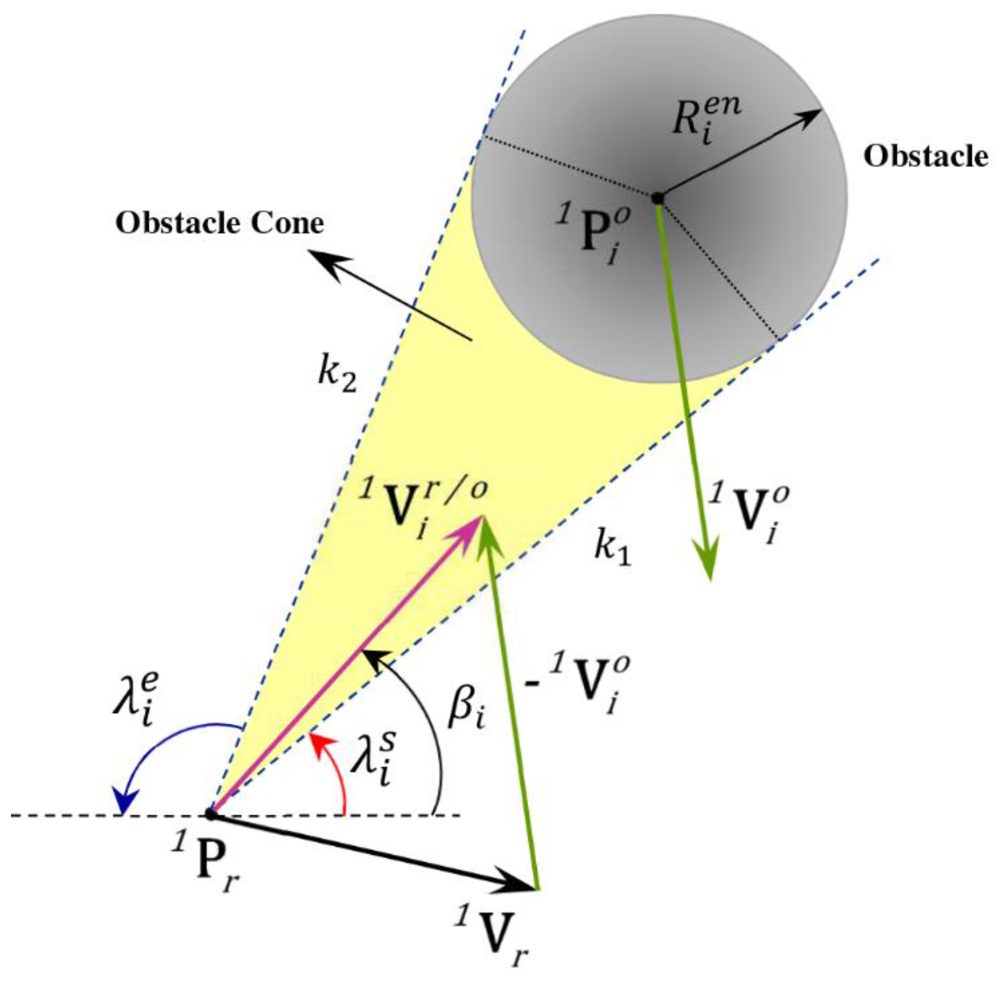Robotics 10 00048 g002