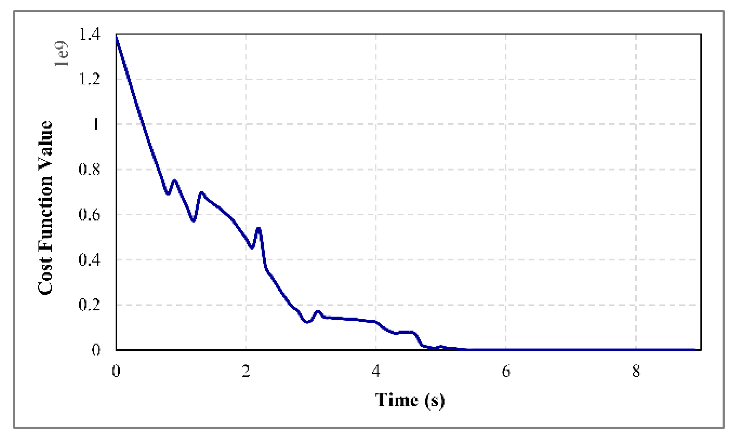 Robotics 10 00048 g013