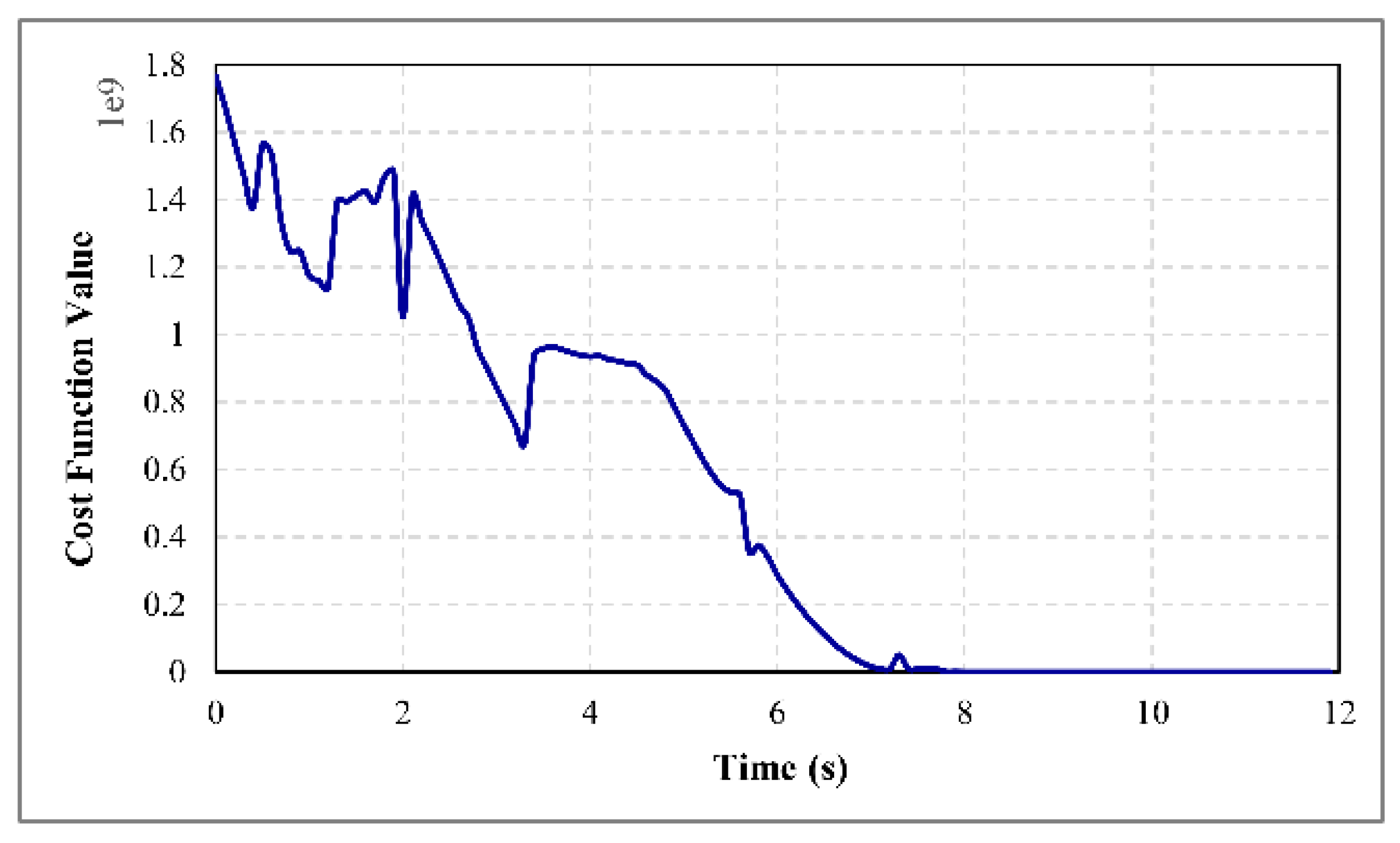Robotics 10 00048 g014