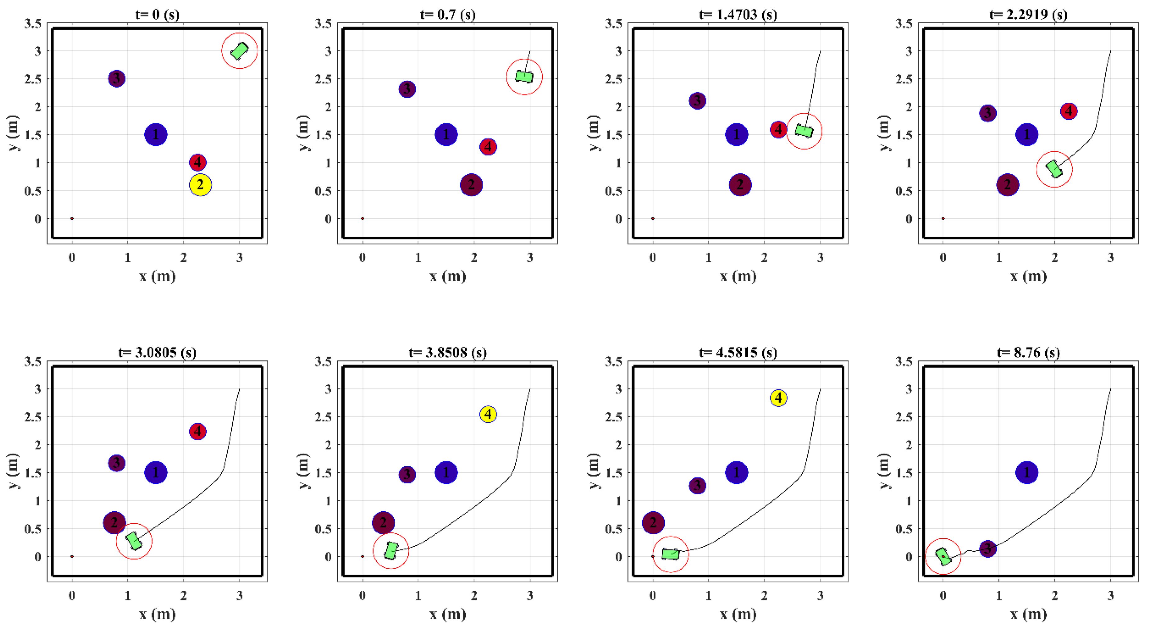 Robotics 10 00048 g015